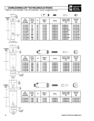 CONTACTS
METALS
WELDING
CHAMELEON/MAX-LIFE™NUTWELDINGELECTRODES
Nut Screw
CMW® 3
Ceramic Coated Elkonite®
Welding Thread "P"
Base
Spring Stainless Steel Faced
Assemblies Size Pin Cap
16-37725-04 #4 .142 16-37325 16-950078-01 16-950064-04 16-37725-C04
16-37725-05 #5 .158 16-37325 16-950078-01 16-950064-05 16-37725-C05
16-37725-06 #6 .173 16-37325 16-950078-01 16-950064-06 16-37725-C06
16-37725-M4 4MM .187 16-37325 16-950078-01 16-950064-M4S 16-37725-CM4
16-37725-08 #8 .198 16-37325 16-950078-01 16-950064-08 16-37725-C08
16-37725-10 #10 .220 16-37325 16-950078-01 16-950064-10 16-37725-C10
16-37725-M5 5MM .226 16-37325 16-950078-01 16-950064-M5S 16-37725-CM5
16-37725-12 #12 .250 16-37325 16-950078-01 16-950064-12 16-37725-C12
16-37725-M6 6MM .266 16-37325 16-950078-01 16-950064-M6S 16-37725-CM6
16-37725-25 .250 .283 16-37325 16-950078-01 16-950064-25 16-37725-C25
Nut Screw
CMW® 3
Ceramic Coated Elkonite®
Welding Thread "P"
Base
Spring Stainless Steel Faced
Assemblies Size Pin Cap
16-37825-M4 4MM .187 16-37825 16-950065-01 16-950064-M4 16-37825-CM4
16-37825-M5 5MM .226 16-37825 16-950065-01 16-950064-M5 16-37825-CM5
16-37825-M6 6MM .266 16-37825 16-950065-01 16-950064-M6 16-37825-CM6
16-37825-M7 7MM .305 16-37825 16-950065-01 16-950064-M7 16-37825-CM7
16-37825-M8 8MM .344 16-37825 16-950065-01 16-950064-M8 16-37825-CM8
16-37825-M9 9MM .384 16-37825 16-950065-01 16-950064-M9 16-37825-CM9
Nut Screw
CMW® 3
Ceramic Coated Elkonite®
Welding Thread "P"
Base
Spring Stainless Steel Faced
Assemblies Size Pin Cap
16-37826-M10 10MM .423 16-37826 16-950065-01 16-950064-M10 16-37826-CM10
16-37826-M11 11MM .463 16-37826 16-950065-01 16-950064-M11 16-37826-CM11
16-37826-M12 12MM .502 16-37826 16-950065-01 16-950064-M12 16-37826-CM12
20 ORDER BY CMW PART NUMBER ONLY
CMW Inc. (317) 634-8884, FAX: (317) 638-2706 E-mail: cmw@cmwinc.com
Ø 5/8
"P"
PIN
DIA.
.250
ELKONITE®
10W3
FACE
2 7/8 "
1/16 - 27
NPT
#5 R.W.M.A.
ELECTRODE TAPER
Ø 1"
"P"
PIN
DIA.
.250
ELKONITE®
10W3
FACE
2 13/16 "
1/8 - 27
NPT
5/8 - 18 UNF
THREAD7/8 "
WRENCH
FLATS
5/8 - 18 UNF
THREAD
1/8 - 27
NPT
11/8 "
WRENCH
FLATS
2 13/16 "
ELKONITE®
10W3
FACE
Ø 11/4 "
"P"
PIN
DIA.
.250
 