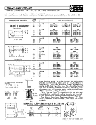 CONTACTS
METALS
WELDING
STUDWELDINGELECTRODES
24 ORDER BY CMW PART NUMBER ONLY
Stud Welding Electrode facings are Elkonite® 10W3. The shank is CMW® 3.
Note: insulation sleeves are made of specially treated aluminum having a surface hardness of approximately 55 Rockwell C on both I.D. and O.D.
ASSEMBLED ELECTRODE
See page 6 for Metric conversions
See page 7 for Taper dimensions
16-3724-XXXX
16-3726-XXXX
*Screw
Thread
Size
Insulation
I.D.
H.
Part No. Assembled Electrode
CMW External Water Cooling Chambers are designed to
provide supplementary cooling in special, hard-to-cool
applications. These cast aluminum jackets are securely
sealed and locked in position over the external surface of
5/8", 7/8", 1", or 11/4" diameter electrodes. Standard water
nipples connect to the regular water inlet and outlet hoses
of these external cooling chambers.
CMW External Water Cooling Chambers are also rec-
ommended for additional cooling capacity on internally
cooled applications operating at elevated temperatures.
One Piece Aluminum Castings—Rubber “O” Ring
Seals—Standard Water Nipples—Allen Head Set-Screw
Lock-On.
EXTERNAL ELECTRODE COOLING CHAMBERS
For Stud Use Cooling
Electrode Chamber
16-3724-XXXX 18-1340
16-3725-XXXX 18-1342
16-3726-XXXX 18-1343
See See
Above Above
For upper electrode use standard
electrode:
5
/8 Dia. 632050 page 14
1 Dia. 16-1392 page 25
1
1
/4 Dia. 16-1394 page 25
To Fit
PART A Dia. O.D. Overall
NO. Electrode B LengthC
18-1340 5
/8 11
/4 11
/2
18-1341 7
/8 11
/2 11
/2
18-1342 1 13
/4 11
/2
18-1343 11
/4 2 17
/8
CMW Inc. (317) 634-8884, FAX: (317) 638-2706 E-mail: cmw@cmwinc.com
5RW
2MT
H
B
21/2
5/8
16-3725-XXXX
ELKONITE® 10W3
1"H
7/8 ELKONITE® 10W3
B
5RW
2MT
3"
5RW
2MT
ELKONITE® 10W3
H 11/4"
Depth B .375 .750 1.125
#4 .116 16-3724-1161 16-3724-1162 16-3724-1163
#5 .132 16-3724-1321 16-3724-1322 16-3724-1323
Depth B .500 1.00 1.500
#6 .140 16-3724-1401 16-3724-1402 16-3724-1403
— .150 16-3724-1501 16-3724-1502 16-3724-1503
— .157 16-3724-1571 16-3724-1572 16-3724-1573
#8 .169 16-3724-1691 16-3724-1692 16-3724-1693
Depth B .750 1.500
#10 .191 16-3724-1911 16-3724-1912
#12 .220 16-3724-2201 16-3724-2202
.250 .254 16-3724-2541 16-3724-2542
Depth B .750 1.500
.250 .254 16-3725-2541 16-3725-2542
Depth B 1.00 2.00
— .277 16-3725-2771 16-3725-2772
.312 .317 (8mm) 16-3725-3171 16-3725-3172
— .339 16-3725-3391 16-3725-3392
— .365 16-3725-3651 16-3725-3652
.375 .380 16-3725-3801 16-3725-3802
Depth B 1.00 2.00
— .401 16-3726-4011 16-3726-4012
— .427 16-3726-4271 16-3726-4272
.437 .444 16-3726-4441 16-3726-4442
.500 .502 16-3726-5021 16-3726-5022
Depth B 1.00 2.00
— .552 16-3726-5521 16-3726-5522
.625 .630 16-3726-6301 16-3726-6302
— .676 16-3726-6761 16-3726-6762
— .801 16-3726-8011 16-3726-8012
B
31/4"
B
A
C
7/8
 