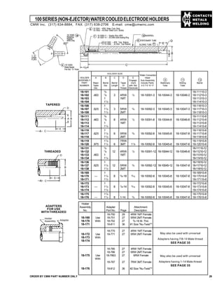 CONTACTS
METALS
WELDING
100SERIES(NON-EJECTOR)WATERCOOLEDELECTRODEHOLDERS
ORDER BY CMW PART NUMBER ONLY 29
TAPERED
THREADED
D
A B
E
C
D
B
E
C
ADAPTERS
FOR USE
WITH THREADED
Holder
Assembly Adapter
Water Connection
HOLDER A B C D E Head
ASSEMBLY Engage- Sub-Assembly
PART Major Barrel Barrel Taper ment Include Parts: Stationary Sliding Barrel
NUMBER Taper Dia. Length Or with Std. 4 5 7 8 15 17 Tube Tube
Dia. Thread Electrode
18-101 3
/4 18-11110-3
18-102 .463 7
/8 3 4RW 1
/2 18-10091-3 18-10044-3 18-10046-3 18-11210-3
18-103 1 1MT 18-11310-3
18-104 11
/4 18-11410-3
18-106 1 18-11610-3
18-107 .625 11
/4 3 5RW 3
/4 18-10092-3 18-10045-3 18-10047-3 18-11710-3
18-108 11
/2 2MT 18-11810-3
18-111 3
/4 18-11110-8
18-112 .463 7
/8 8 4RW 1
/2 18-10091-8 18-10044-8 18-10046-8 18-11210-8
18-113 1 1MT 18-11310-8
18-114 11
/4 18-11410-8
18-116 1 18-11610-8
18-117 .625 11
/4 8 5RW 3
/4 18-10092-8 18-10045-8 18-10047-8 18-11710-8
18-118 11
/2 2MT 18-11810-8
18-119 11
/4 7RW 18-11910-8
18-120 .875 11
/2 8 3MT 11
/8 18-10092-8 18-10045-8 18-10047-8 18-12010-8
18-131 3
/4 18-11110-12
18-132 7
/8 12 4RW 1
/2 18-10091-12 18-10044-12 18-10046-8 18-11210-12
18-133 .463 1 1MT 18-11310-12
18-134 11
/4 18-11410-12
18-136 1 18-11610-12
18-137 .625 11
/4 12 5RW 3
/4 18-10092-12 18-10045-12 18-10047-8 18-11710-12
18-138 11
/2 2MT 18-11810-12
18-169 1 18-16910-8
18-170 — 11
/4 8 5
/8-18 9
/16 18-10092-8 18-10045-8 18-10047-8 18-17010-8
18-171 11
/2 18-17110-8
18-172 1 18-17210-8
18-173 — 11
/4 8 7
/8-14 9
/16 18-10092-8 18-10045-8 18-10047-8 18-17310-8
18-174 11
/2 18-17410-8
18-175 11
/4 18-17510-8
18-176 — 11
/2 8 1-14 3
/4 18-10092-8 18-10045-8 18-10047-8 18-17610-8
8 11 12
HOLDER SIZE
May also be used with universal
Adapters having 7/8-14 Male thread
SEE PAGE 35
May also be used with universal
Adapters having 1-14 Male thread
SEE PAGE 35
Holder
Assembly Adapter Attachment
No. Part No. Page Description
18-750 29 4RW 1MT Female
18-169 Use 18-751 27 5RW 2MT Female
18-170 With 18-752 27 5
/8-18 M. Thd.
18-171 18-811 36 #1 Size “Nu-Twist”®
18-770 27 4RW 1MT Female
18-172 Use 18-771 27 5RW 2MT Female
18-173 With
18-174
18-785 27 4RW 1MT Female
18-786 27 5RW 2MT Female
18-175 Use 18-7863 27 6RW Female
With
18-787 27 7RW 3MT Female
18-176 18-812 36 #2 Size “Nu-Twist”®
CMW Inc. (317) 634-8884, FAX: (317) 638-2706 E-mail: cmw@cmwinc.com
60O
1 1
/2"
OVER
FLATS
18-10050
WaterNipple
Fits Std. 3
/8" Hose
4
18-10085
Retaining
Washer
4RWOnly
15
18-10041 --4RW Water Conn.Body
18-10042 --AllOther WaterConn. Bodies
5
18-10060-11 -- Sealing Ring 4RW
18-10061-14 -- AllOtherSizesSealingRing7
18-10081 -- 4RW Tube Retainer
18-10082 - All Other Tube Retainer
BARREL12
STATIONARY TUBE8
SLIDING TUBE
17 11 E
D
BA
C
25
/32
 