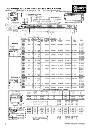 CONTACTS
METALS
WELDING
HOLDER A B C D E Water Conn. KO Tube
ASSEMBLY Major Barrel Barrel Taper Engmt. Hd. Sub-Assy. Sub-Assembly
PART Taper Dia. Length Or with/Std. Include Parts: Include Parts: Stationary KO Tube Sliding Barrel
NUMBER Dia. Thread Elect. 1 3 4 5 6 7 8 9 10 11 Tube Tube
18-201 3
/4 18-11110-3
18-202 .463 7
/8 3 4RW 1
/2 18-20091 18-20095-3 18-10044-3 18-20031-3 18-10046-3 18-11210-3
18-203 1 1MT 18-11310-3
18-204 11
/4 18-11410-3
18-206 1 18-11610-3
18-207 .625 11
/4 3 5RW 3
/4 18-20092 18-20096-3 18-10045-3 18-20032-3 18-10047-3 18-11710-3
18-208 11
/2 2MT 18-11810-3
18-211 3
/4 18-11110-8
18-212 .463 7
/8 8 4RW 1
/2 18-20091 18-20095-8 18-10044-8 18-20031-8 18-10046-8 18-11210-8
18-213 1 1MT 18-11310-8
18-214 11
/4 18-11410-8
18-216 1 18-11610-8
18-217 .625 11
/4 8 5RW 3
/4 18-20092 18-20096-8 18-10045-8 18-20032-8 18-10047-8 18-11710-8
18-218 11/2 2MT 18-11810-8
18-219 11
/4 7RW 18-20032-58 18-11910-8
18-220 .875 11/2 8 3MT 11/8 18-20092 18-20096-58 18-10045-8 &18-20033 18-10047-8 18-12010-8
18-231 3
/4 18-11110-12
18-232 .463 7/8 12 4RW 1/2 18-20091 18-20095-12 18-10044-12 18-20031-12 18-10046-8 18-11210-12
18-233 1 1MT 18-11310-12
18-234 11
/4 18-11410-12
18-236 1 18-11610-12
18-237 .625 11
/4 12 5RW 3
/4 18-20092 18-20096-12 18-10045-12 18-20032-12 18-10047-8 18-11710-12
18-238 11
/2 2MT 18-11810-12
18-236-18 1 18-11610-18
18-237-18 .625 11
/4 18 5RW 3
/4 18-20092 18-20096-18 18-10045-12 18-20032-18 18-10047-29 18-11710-18
18-238-18 11
/2 2MT 18-11810-18
18-272 1 18-17210-8
18-273 — 11
/4 8 7
/8-14 9
/16 18-20092 18-20096-8 18-10045-8 18-20032-8 18-10047-8 18-17310-8
18-274 11/2 18-17410-8
18-275 11
/4 18-17510-8
18-276 — 11/2 8 1-14 3/4 18-20092 18-20096-8 18-10045-8 18-20032-8 18-10047-8 18-17610-8
200SERIES(EJECTOR)WATERCOOLEDELECTRODEHOLDERS
30 ORDER BY CMW PART NUMBER ONLY
7
/8-14 THREADED
USE METALLIC SEAL
HOLDER SIZE
8 10 11 12
TAPERED
THREADED
D
B
A
E
SLIDING
TUBE
C
E
B
D
EJECTOR TYPE ADAPTERS 7/8 -14 THREAD
MALE Length Hex Sealing KO
ADAPTER THREAD Major Under Over Overall Ring Plug
PART Size Size Diameter Head Flats Length Part Part
NO. L D A M H C No. No.
18-7702 7/8-14 4RW1MT .463 5/8 1 13/16 18-76460 18-78501
18-7712 7
/8-14 5RW2MT .625 1/2 1 1-1/16 18-76460 18-7712-3
FEMALE TAPER
D
A
HM
CL
KO 18-76460
PLUG
EJECTOR TYPE ADAPTERS 1-14 THREAD
18-7852 1-14 4RW1MT .463 9/16 1-1/4 13/16 18-10060-17 18-78501
18-7862 1-14 5RW2MT .625 7/16 1-1/4 1-1/16 18-10060-17 18-7712-3
18-7864 1-14 6RW .750 3/4 1-1/4 1-3/4 18-10060-17 18-78650
18-7872 1-14 7RW3MT .875 3/4 1-1/4 2-1/8 18-10060-17 18-78701
Part No. Description Threaded Holder
18-272 7
/8-14 Fem. Thd. 1 Dia.
18-273 7
/8-14 Fem. Thd. 11
/4 Dia.
18-274 7
/8-14 Fem. Thd. 11
/2 Dia.
Use With Threaded Ejector
Holders to make Replaceable
Taper Holders }1-14 THREADED
M
L
H
C
D
A
“O” RING SEAL
ADAPTER
Use With Threaded Ejector
Holders to make Replaceable
Taper Holders }HOLDER ASSY
KO
PLUG
Part No. Description Threaded Holder
18-275 1-14 Fem. Thd. 11
/4 Dia.
18-276 1-14 Fem. Thd. 11
/2 Dia.
5
4
18-10050 WATER NIPPLES
FIT STD. 3
/8 HOSE
7
6 18-20051-4RW 1MT THD. ADAPT
18-20052 OTHER THD. ADAPT
4RW–18-10060-11 SEALING RING
5RW–18-10061-14 SEALING RING
9 18-20071–4RW 1MT KO SPRING
18-20072 OTHER KO SPRING
1
8 STATIONARY TUBE
BARREL
SLIDING
TUBE
11
KO TUBE10
D
A B
E
C
A
B
E
123
/32
18-20042 WATER CONN.
BODY
1
C
7RW 3MT MORSE TAPER ASSY.
Adapter 18-20033
SEALINGRING
18-10060-12
3
18-20021
KO PLUG
4RW 1MT
18-20022
KO PLUG
5RW 2MT
5
/16
12
CMW Inc. (317) 634-8884, FAX: (317) 638-2706 E-mail: cmw@cmwinc.com
 