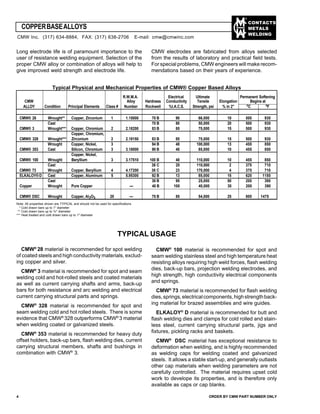 CONTACTS
METALS
WELDING
COPPERBASEALLOYS
Long electrode life is of paramount importance to the
user of resistance welding equipment. Selection of the
proper CMW alloy or combination of alloys will help to
give improved weld strength and electrode life.
CMW electrodes are fabricated from alloys selected
from the results of laboratory and practical field tests.
For special problems, CMW engineers will make recom-
mendations based on their years of experience.
Typical Physical and Mechanical Properties of CMW® Copper Based Alloys
CMW Alloy Hardness Conductivity Tensile Elongation Begins at
ALLOY Condition Principal Elements Class # Number Rockwell %I.A.C.S. Strength, psi % in 2" o
C o
F
CMW® 28 Wrought** Copper, Zirconium 1 1.15000 70 B 90 66,000 10 500 930
Cast 70 B 80 50,000 20 500 930
CMW® 3 Wrought*** Copper, Chromium 2 2.18200 83 B 85 75,000 15 500 930
Copper, Chromium,
CMW® 328 Wrought*** Zirconium 2 2.18150 83 B 85 75,000 15 500 930
Wrought Copper, Nickel, 3 94 B 48 100,000 13 455 850
CMW® 353 Cast Silicon, Chromium 3 3.18000 90 B 48 85,000 10 455 850
Copper, Nickel,
CMW® 100 Wrought Beryllium 3 3.17510 100 B 48 110,000 10 455 850
Cast 38 C 20 110,000 2 375 710
CMW® 73 Wrought Copper, Beryllium 4 4.17200 38 C 23 170,000 4 375 710
ELKALOY®D Cast Copper, Aluminum 5 5.95300 92 B 13 85,000 15 620 1150
Cast 30 B 95 25,000 50 200 390
Copper Wrought Pure Copper — 40 B 100 40,000 35 200 390
CMW® DSC Wrought Copper, Al2O3 20 — 75 B 85 54,000 25 800 1475
Note: All properties shown are TYPICAL and should not be used for specifications
* Cold drawn bars up to 1" diameter
** Cold drawn bars up to 5
/8" diameter
*** Heat treated and cold drawn bars up to 1" diameter
TYPICAL USAGE
CMW®
28 material is recommended for spot welding
of coated steels and high conductivity materials, exclud-
ing copper and silver.
CMW®
3 material is recommended for spot and seam
welding cold and hot-rolled steels and coated materials
as well as current carrying shafts and arms, back-up
bars for both resistance and arc welding and electrical
current carrying structural parts and springs.
CMW®
328 material is recommended for spot and
seam welding cold and hot rolled steels. There is some
evidence that CMW®
328 outperforms CMW®
3 material
when welding coated or galvanized steels.
CMW®
353 material is recommended for heavy duty
offset holders, back-up bars, flash welding dies, current
carrying structural members, shafts and bushings in
combination with CMW®
3.
CMW®
100 material is recommended for spot and
seam welding stainless steel and high temperature heat
resisting alloys requiring high weld forces, flash welding
dies, back-up bars, projection welding electrodes, and
high strength, high conductivity electrical components
and springs.
CMW®
73 material is recommended for flash welding
dies,springs,electricalcomponents,highstrengthback-
ing material for brazed assemblies and wire guides.
ELKALOY®
D material is recommended for butt and
flash welding dies and clamps for cold rolled and stain-
less steel, current carrying structural parts, jigs and
fixtures, pickling racks and baskets.
CMW®
DSC material has exceptional resistance to
deformation when welding, and is highly recommended
as welding caps for welding coated and galvanized
steels. It allows a stable start-up, and generally outlasts
other cap materials when welding parameters are not
carefully controlled. The material requires upset cold
work to develope its properties, and is therefore only
available as caps or cap blanks.
4 ORDER BY CMW PART NUMBER ONLY
CMW Inc. (317) 634-8884, FAX: (317) 638-2706 E-mail: cmw@cmwinc.com
R.W.M.A. Electrical Ultimate Permanent Softening
 