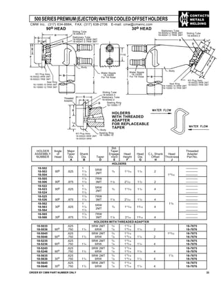 CONTACTS
METALS
WELDING
18-5035 .625 5RW 2MT 3
/4 113
/16 18-7875
18-5036 90o .750 11
/4 6RW 7
/8 115
/16 11
/4 2 18-7876
18-5045 .625 5RW 2MT 3
/4 113
/16 123
/32 18-7875
18-5046 90o .750 11
/2 6RW 7
/8 115
/16 11
/4 2 18-7876
18-5235 .625 5RW 2MT 3
/4 113
/16 18-7875
18-5236 90o .750 11
/4 6RW 7
/8 115
/16 11
/4 4 18-7876
18-5245 .625 5RW 2MT 3
/4 113
/16 18-7875
18-5246 90o .750 11
/2 6RW 7
/8 115
/16 11
/4 4 18-7876
18-5635 .625 5RW 2MT 3
/4 113
/16 17
/8 18-7875
18-5636 30o .750 11
/4 6RW 7
/8 115
/16 11
/4 4 18-7876
18-5645 .625 5RW 2MT 3
/4 113
/16 18-7875
18-5646 30o .750 11
/2 6RW 7
/8 115
/16 11
/4 4 18-7876
500SERIESPREMIUM(EJECTOR)WATERCOOLEDOFFSETHOLDERS
ORDER BY CMW PART NUMBER ONLY 33
90o HEAD 30o HEAD
Sliding Tube
18-40043-3
Stationary Tube
18-50042-2 5RW 2MT
18-40041-3 7RW 3MT
Body
KO Plug Assy.
18-50022 5RW 2MT
18-50023 7RW 3MT
Seal Ring
18-10060-10 5RW 2MT
18-10060-12 7RW 3MT
HOLDERS
WITH THREADED
ADAPTER
FOR REPLACEABLE
TAPER
Water Nipple
18-10050
For 3/8 Hose
Body
KO Plug Assy.
18-50022 5RW 2MT
18-50023 7RW 3MT
Seal Ring
18-10060-10 5RW 2MT
18-10060-12 7RW 3MT
H
G
A
E
F
B
4
J
D
11/16
H
D
A G
E
B
J
4
1/4
30o
Std.
HOLDER Angle Major Taper Threaded
ASSEMBLY of Taper Shank Engage- Head Head C.L. Shank Head Adapter
NUMBER Head Dia. Dia. Taper ment Height Dia. Offset Thickness Part No.
A B D E F G H J
18-502 1
5RW
————
18-503 90o .625 11
/4
3
/4 113
/16 11
/4 2 ————
18-504 11
/2
2MT
123
/32 ————
18-505 11
/4 7RW ————
18-506 90o .875 11
/2 3MT 11
/8 27
/32 11
/2 2 ————
18-522 1
5RW
————
18-523 90o .625 11
/4
3
/4 113
/16 11
/4 4 ————
18-524 11
/2
2MT
————
18-525 11
/4 7RW ————
18-526 90o .875 11
/2 3MT 11
/8 27
/32 11
/2 4 ————
18-562 1
5RW
17
/8 ————
18-563 30o .625 11
/4
3
/4 113
/16 15
/16 4 ————
18-564 11
/2
2MT
————
18-565 11
/4 7RW ————
18-566 30o .875 11
/2 3MT 11
/8 27
/32 19
/16 4 ————
HOLDERS
HOLDERS WITH THREADED ADAPTER
Sliding Tube
18-40043-3
Stationary Tube
18-50042-2
KO Plug Assy.
18-50022 5RW 2MT
18-50024 6RW
Sealing Ring
18-10060-10
Body
G
A
E
1/4
Threaded
Adapter
F
D
Stationary Tube
18-50042-2 5RW 2MT
18-40041-3 7RW 3MT
Sliding Tube
18-40043-3
F
Sealing Ring
18-10060-17
CMW Inc. (317) 634-8884, FAX: (317) 638-2706 E-mail: cmw@cmwinc.com
Water Nipple
18-10050
For 3/8 Hose
 