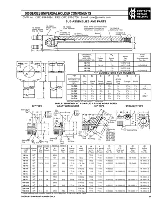 CONTACTS
METALS
WELDING
600SERIESUNIVERSALHOLDERCOMPONENTS
ORDER BY CMW PART NUMBER ONLY 35
SUB-ASSEMBLIES AND PARTS
15/811/8
18-74001
Water Conn.
Hd.
18-74002
Tube Retainer
18-10061-14
Sealing Ring
18-10045-8
Stationary Tube
18-10047-8
Sliding Tube
Barrel*18-20052
Threaded Adapter
*Note: Water Connection Head
Sub-Assembly includes All
Parts Shown except Barrel
L
BB
UNIVERSAL BB
Water
BARREL L Barrel Conn.*
(HOLDER) Thread Barrel Part Sub-Assembly
SUB-ASSEMBLY NO. Size Dia. No.* Part No.
18-701 1 18-37210-8
18-702 7
/8-14 11
/4 18-37310-8 18-74000-8
18-704 11
/4 18-37510-8
18-705 1-14 11
/2 18-37610-8 18-74000-8
“T” CONNECTORS FOR HOLDERS
M N
K
BS
BB
“T” BB
BS
C P K M N
CONNECTOR ØHole
ASSEMBLY Hole Shank Shank Head Over Length Width
NO. Dia. Dia. Length Height Top
18-725 1 7/8 3 13/4
3/4 25/16 11/2 2
18-726 1 1 3 13
/4
3
/4 25
/16 11
/2 BOLT
18-727 11
/4 11
/4 31
/2 2 15
/16 25
/8 13
/4
18-728 11
/2 11
/4 4 25
/16 11
/8 27
/8 2 4
18-729 11
/2 11
/2 4 25
/16 11
/8 27
/8 2 BOLT
18-730 11
/4 11
/2 4 25
/16 11
/8 27
/8 2
Note: See Page 42 for 30o and small 90o “T” connections.
MALE THREAD TO FEMALE TAPER ADAPTERS
90o TYPE ADAPT WITH INSERT 30o TYPE STRAIGHT TYPE
DGM
L
A
F
J
1
11/4
5 Sealing Ring
G
H
D
L
M
J
A
F
1/4
30o
6
Sliding
Tube
*Stationary
Tube
18-40041-3
7RW 3MT
18-50042-2
5RW 2MT
18-50042-1
4RW 1MT
2
KO Plug
3
Plug
Seal
5Seal-
ing
Ring
* These adapters have threaded inserts 18-7875—5RW 2MT or 18-7876—#6 RW Taper.
FEMALE TAPER
8
18-10050
Water Nipple
Fits 3/8 Hose
P
C
F G H J 2 3 5 6
ASSEMBLY Adapter L M D A Overall Head End B’bl. C.L. Barrel K.O. K.O. Sealing Sliding
PART Angle Size Length Size Major Head Length to C.L. to C.L. Plug Plug Seal Ring Tube
NO. Thd. Dia. Height of Taper of Taper Part No. Part. No. Part No. Part No.
18-764 90
o
4RW 19/32 13/16
18-765 30
o 7/8-14 9/16 1MT .463 19/16 1 Dia. 11/16 15/32 18-50021 18-10060-8 18-76460 18-50041-1
18-766 90
o
113/16 1 Dia. 19/32 11/16 18-50022 18-40043-3
18-767 30o 7/8-14 9/16 5RW .625 113/16 11/16 Dia. 111/32 53/64 18-50022 18-10060-10 18-76460 18-40043-3
18-768 Str. 2MT 11/4 3/4 — 3/4 — — —
18-780 90
o
113/16 11/4 Dia. 21/32 11/16 18-50022 18-40043-3
18-781 30
o
1-14 3/4 5RW .625 113/16 15/16 Dia. 13/8 13/16 18-50022 18-10060-10 18-10060-17 18-40043-3
18-784 Str. 2MT 11/4 3/4 — 3/4 — — —
18-782 90o 7RW 11/2 Dia. 25/32 13/16 18-40043-4
18-783 30
o
1-14 3
/4 3MT .875 23/16 19/16 Dia. 13/8 13/16 18-50023 18-10060-12 18-10060-17 18-40043-4
*18-7805 90
o
5RW 11/4 Dia. 21/32 11/16 18-40043-3
*18-7815 30
o
1-14 3/4 2MT .625 113/16 15/16 Dia. 13/8 13/16 18-50022 18-10060-10 18-10060-17 18-40043-3
*18-7806 90
o
11/4 Dia. 21/32 13/16 18-40043-3
*18-7816 30o 1-14 3/4 6RW .750 115/16 15/16 Dia. 17/16 59/64 18-50022 18-10060-10 18-10060-17 18-40043-3
CMW Inc. (317) 634-8884, FAX: (317) 638-2706 E-mail: cmw@cmwinc.com
MALE THREAD
Sliding Tube
6 G
A
H
M
L D
J
F
1
/4
2 KO Plug
3
Plug Seal
5Sealing
Ring
{
Stationary
Tube
18-40041-3
7RW 3MT
18-50042-2
All Others
Sliding
Tube
6
M
L
D
5
G
A
{
H
J
F
1
/4
5Sealing
Ring 3
Plug
Seal
2
KO Plug
Insert
18-7875
5RW 2MT
18-7876
6 RW
 