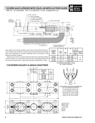 CONTACTS
METALS
WELDING
1100 SERIES ADJUST-A-PRESSURE WATER COOLED LOW INERTIA ELECTRODE HOLDERS
40 ORDER BY CMW PART NUMBER ONLY
Like other low-inertia holders the heavy duty Adjust-A-Pres-
sure Holders are used for multiple spot and projection welding,
and are excellent for indirect welding when mounted in the
Adjust-A-Angle Adapter.
Electrical current is conducted through heavy flexible cables
and the holder is insulated to prevent any damaging effects to
the spring mechanism. Light duty springs supplied to order.
A B D E
HOLDER Standard
ASSEMBLY Major Electrode PRESSURE
PART Taper Barrel Taper Range
NUMBER Dia. Dia. Taper Engage- (Pounds)
ment
18-1101 .463 4RW 1MT 1
/2
18-1102 .625
11
/4
5RW 2MT 3
/4 TO
18-1103 .463 4RW 1MT 1
/2 500
18-1104 .625
11
/2
5RW 2MT 3
/4
STANDARD ASSEMBLY USES
18-110006-1 SPRING
1150 SERIES ADJUST-A-ANGLE ADAPTERS
1100 SERIES HOLDERS ASSEMBLED
IN 1150 SERIES ADAPTER
1150 series adjust-a-angle adapt-
ers are adaptable for use with
spring type low inertia holders
1100 series as well as straight
holders 100, 200, and 300 series.
ADAPTERS FOR
BARREL SIZES
OTHER THAN
11
¦4 DIA. MADE
ONLY TO
SPECIAL
ORDER
BS
5
2
81
/2
215/16
40
o41
/2
1
/8
1
/4 11
/4
5 Max.
ADAPTER
ASSEMBLY BS
PART Shank
NUMBER Dia.
18-1154 1
18-1155 11
/4
18-1156 11
/2
❤
CMW Inc. (317) 634-8884, FAX: (317) 638-2706 E-mail: cmw@cmwinc.com
18-110001 Stem Nut
18-110003 Steel Washer
18-110002 Fibre Washer
18-110009 Fibre Bushing 18-110003 Steel Washer
18-110004 Bronze Bushing
18-110007 Jam Nuts
18-10050
Water Nipple
for 3
/8 Hose
18-110011 Water Head 18-110005-1 1 1
/4 dia. Barrel
19-110005-2 1 1
/2 dia. Barrel
Springs
18-110006-1 to 500#
18-110006-2 to 1000# 18-1100010
Core Stem
Adapters
18-7591
___4RW
18-7592
5RW
18-110008 Cable 18-1100013 Stationary Tube
18-10047-8 Sliding Tube
Cable length is 13" Over Lugs (600,000 Circular Mill)
31
/32
4 3
/4 4 3
/4
1 3
/4
1411
/16
B
E
A
D
1
/2
Min.
 