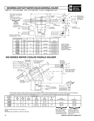 CONTACTS
METALS
WELDING
}
900SERIESLIGHTDUTYWATERCOOLEDUNIVERSALHOLDER
42 ORDER BY CMW PART NUMBER ONLY
**Note: Sold as a sub-assembly.
Water nipple—tube assembly
18-90041-1
Water nipple 18-10050
#10-32 cap screw 18-82167-2
90o 1
/8 pipe ell 18-71150-1
May be
purchased
separately
}
Holders of Other
Shank Diameters
and Lengths or
Design Modifications
Are Available on
Request as Specials.
HOLDER ASSEMBLY
PART Holder B Barrel “T”
NUMBER Angle Shank Dia. Sub-Assembly** Connection* Barrel*
18-901 90o
18-709 18-70910-1
18-902 30o 3
/4 18-710 18-720 18-71010-1
18-903 90o
18-709 18-70910-1
18-904 30o 7
/8 18-710 18-721 18-71010-1
18-905 90o
18-709 18-70910-1
18-906 30o
1 18-710 18-722 18-71010-1
18-907 90o
18-709 18-70910-1
18-908 30o
11
/4 18-710 18-723 18-71010-1
The Paddle Holder’s heavy duty construction enables it to be used at high pressures in hard to reach spots. A minimum
clearance is required. The barrel is adjustable in the “T” connection by both rotation and amount of offset.
HOLDER
ASSEMBLY BB
BS
C H J M
PART Barrel Shank Shank Offset Height “T” Barrel “T”
NUMBER Dia. Dia. Length Range Range Width Sub-Assembly** Connector
18-952 7
/8 33
/8 to 21
/16 to 18-731
18-953 1 53
/32 31
/16 18-713 18-732
18-954 11
/4 11
/4 31
/2 4-523
/32 23
/4-33
/4 13
/4 18-714 18-733
18-955 11
/2 11
/2 4 47
/32-515
/16 27
/8-37
/8 2 18-715 18-734
HOLDER SIZE
}
**Note: Sold as a sub-assembly
Water nipples 18-10050
90
o
1/8 pipe ells 18-71150-1
# 10-32 cap screw 18-82167-2
May be purchased separately.
Holders of other Shank Dia. and Lengths or
Design
Modifications are available on request as Specials.
3 11
/21
950 SERIES WATER COOLED PADDLE HOLDER
CMW Inc. (317) 634-8884, FAX: (317) 638-2706 E-mail: cmw@cmwinc.com
These 30o “T” connector
may be interchanged with the
90
o
Universal Type “T” Conn.
page 35. See page 28 for sug-
gested set ups.
5 3
/4 Barrel Length
9
/16*
1
/16*
13
/16
5
/8
11
/32
15
/16
3/
32
5 7
/8 Barrel Length
11
/32 Drill
1 1
/2 Dia. "T" Connector
Sub-Assembly
Barrel
Sub-Assembly
*Barrel may be
machined to these
dimensions for
more clearance
9
/32
3
/4 Dia.
18-82167-2
#10-32 Cap Screw
18-10050 Water
Nipple for 3
/8 Hose
18-90041-1 Water Nipple
Tube Assembly for 3
/8 Hose
18-71150-1
90o 1
/8 Pipe Ell
B Dia.
30o
CL to CL Adjustable
11
/8 Min. 4 Max.
{ }18-953
18-952
9
/16*
129
/32
17
/32
23
/32
9
/32
18-954
18-955
18-713
18-714
18-715
R 11
/2
BB
JM
30
o
18-71150-1
90o 1
/8 Pipe Ell
18-10050
Water Nipple
for 1
/8 Hose
18-734
18-732
18-733
18-731
"T" Connection
Sub-assemblies
C
*Barrel may be machined
to this dimension for
more clearance
Electrodes
Not Included
See Page 37
Socket Type Electrodes
may be used on either
top or bottom surface
View showing barrel
Sub-assembly and
electrode reversed in shank
H
BS
 