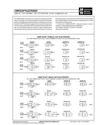 CONTACTS
METALS
WELDING
CMWGCAP®
ELECTRODES
DIMENSIONS ARE IN INCHES. ORDER BY CMW PART NUMBER ONLY SEE PAGES 10 AND 11 FOR SHANKS 9
SEE PAGE #51 FOR SUGGESTED GCAP® WELD SCHEDULES
The CMW GCAP®
* electrode is the answer to welding galvanized
steels. The GCAP’s®
revolutionary design, and precision manufac-
turing from CMW Engineering provides for no sticking from the very
first weld. GCAP®
electrode nuggets meet or exceed industry stan-
dards for high quality welds from the first weld through the life of the
cap. This cap design made from R.W.M.A. class 2 material elimi-
nates brass build-up by literally rolling the brass away. You will use
less electric power (up to 25% less) and still achieve superior welds
due to GCAP®
design. Productivity will increase with up to 10 times
more welds without dressing.
For best use of CMW GCAPS®
, a stepper program is recom-
mended. Consult CMW application engineering.
*U.S. Patent 4,954,687; 5,015,816; 5,126,528.
Other patents pending.
CMW GCAP®
FEMALE CAP ELECTRODES
ALL DIM. MARKED WITH AN (*) ARE COMMON TO EACH CAP IN A HORIZONTAL LINE.
RWMA
#4 CAP
TAPER
RWMA
#5 CAP
TAPER
RWMA
#5 CAP
TAPER
CMW GCAP®
MALE CAP ELECTRODES
ALL DIM. MARKED WITH AN (*) ARE COMMON TO EACH CAP IN A HORIZONTAL LINE.
RWMA
#6 CAP
TAPER
OFFSET
MGD244
OFFSET 15
MGD244-1501
OFFSET 30
MGD244-3001
MG254 MGD254 MGD254-1501 MGD254-3001
MG255 MGD255 MGD255-1501 MGD255-3001
MGD266-3001
OFFSET 15o
MPGD244-1501
OFFSET 30o
MPGD244-3001
OFFSET
MPGD244
STRAIGHT
MPG244
.750 *
.500 *
.625 *
RWMA
#4 CAP
TAPER
.625 *
STRAIGHT
MG244
MPG254
MPG255
MPG266
MPGD255
MPGD254 MPGD254-1501
MPGD255-1501
MPGD266-1501 MPGD266-3001
MPGD255-3001
MPGD254-3001
.625 Ø *
.750 Ø *
.625 Ø *
.500 Ø *
.500 Ø *
.625 Ø *
.625 Ø *
.750 Ø *
Ø
Ø
Ø
Ø
°
CMW Inc. (317) 634-8884, FAX: (317) 638-2706 E-mail: cmw@cmwinc.com
0.313 Ø*
MG266 MGD266 MGD266-1501
0.625 Ø*
0.625 Ø*0.4951 Ø*
0.880*
RWMA
#5 CAP
TAPER
.500 Ø *
.625 Ø *
RWMA
#5 CAP
TAPER
.750 Ø *
RWMA
#6 CAP
TAPER
.625 Ø *
0.500 Ø*
0.4951 Ø* 0.250 Ø*
0.880*
0.375 Ø*0.6255 Ø*
1.000*
0.750 Ø*
MPGD266
0.250 Ø *0.3945 Ø*
0.840*
0.500 Ø*
0.625 Ø*
0.625 Ø*
0.750 Ø*
0.250 Ø*0.3745 Ø*
0.285 *
1.125 *
0.4145 Ø* 0.250 Ø*
0.390 *
1.250 *
0.313 Ø*0.4145 Ø*
0.390 *
1.250 *
0.375 Ø*0.5005 Ø*
0.500 *
1.625 *
 