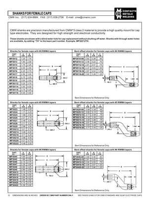 CONTACTS
METALS
WELDING
CONTACTS
METALS
WELDING
10 DIMENSIONS ARE IN INCHES. ORDER BY CMW PART NUMBER ONLY SEE PAGES 8 AND 9 FOR CMW STANDARD AND GCAP ELECTRODE CAPS
CMW shanks are precision manufactured from CMW®
3 class 2 material to provide a high quality mount for cap
type electrodes. They are designed for high strength and electrical conductivity.
These shanks are shown with a blind water hole for cap replacement without shutting off water. Shanks with through water holes
are available, by adding “TH” to the basic part number. Example; MP30212TH.
Shanks for female caps with #4 RWMA tapers Bent offset shanks for female caps with #4 RWMA tapers
Shanks for female caps with #5 RWMA tapers Bent offset shanks for female caps with #5 RWMA tapers
Shanks for female caps with #6 RWMA tapers Bent offset shanks for female caps with #6 RWMA tapers
Bent Dimensions for Reference Only
PART A B
NO. * DIM. DIM.
MP3012 1.25 1.75
MP3013 1.50 2.00
MP3014 1.75 2.25
MP3015 2.00 2.50
MP3016 2.25 2.75
MP3017 2.50 3.00
MP3018 2.75 3.25
MP3019 3.00 3.50
MP30112 3.25 3.75
MP30114 3.50 4.00
MP30116 3.75 4.25
MP30118 4.00 4.50
PART A B C
NO. * DIM. DIM. DIM.
MP3019-08 2.62 3.28 .50
MP3019-12 2.56 3.22 .75
MP30112-12 2.81 3.47 .75
MP30112-16 2.37 3.03 1.00
MP30116-16 2.87 3.53 1.00
MP30116-20 2.60 3.28 1.25
Bent Dimensions for Reference Only
PART A B
NO. * DIM. DIM.
MP3023 1.46 2.00
MP3024 1.71 2.25
MP3025 1.96 2.50
MP3026 2.21 2.75
MP3027 2.46 3.00
MP3028 2.71 3.25
MP3029 2.96 3.50
MP30212 3.21 3.75
MP30214 3.46 4.00
MP30216 3.71 4.25
MP30218 3.96 4.50
MP30220 4.21 4.75
MP30222 4.46 5.00
PART A B C
NO. * DIM. DIM. DIM.
MP3029-08 2.58 3.20 .50
MP3029-12 2.60 3.12 .75
MP30212-12 2.77 3.44 .75
MP30212-16 2.33 3.00 1.00
MP30214-12 3.00 3.66 .75
MP30214-16 2.81 3.48 1.00
MP30216-16 2.83 3.49 1.00
MP30216-20 2.77 3.43 1.25
Bent Dimensions for Reference Only
PART A B
NO. * DIM. DIM.
MP3044 1.64 2.25
MP3045 1.89 2.50
MP3046 2.14 2.75
MP3047 2.39 3.00
MP3048 2.64 3.25
MP3049 2.89 3.50
MP30412 3.14 3.75
MP30414 3.39 4.00
MP30416 3.64 4.25
MP30418 3.89 4.50
MP30420 4.14 4.75
MP30422 4.39 5.00
PART A B C
NO. * DIM. DIM. DIM.
MP3049-08 2.69 3.30 .50
MP30412-12 2.81 3.42 .75
MP30414-12 2.94 3.55 .75
MP30416-16 3.06 3.67 1.00
MP30420-20 3.25 3.86 1.25 B
A
1.438
.245 Ð * C
CMW Inc. (317) 634-8884, FAX: (317) 638-2706 E-mail: cmw@cmwinc.com
SHANKSFORFEMALECAPS
 