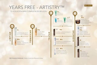 57
A B
C
BENEFICIOS
• Toque de
menta
refrescante.
• Con espejo.
• Con luz.
 