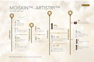 59
• No. de Artículo 106261
• Cont. 3 gramos
Consigue una apariencia impecable con
la Tecnología Shade Ideal que se ajusta
al color de tu piel para que la apariencia
de ojeras y decoloraciones desaparezcan
visiblemente.
Corrector con FPS 15 UVA/UVB
CORRIGE LAS IMPERFECCIONES
IMPECABLEMENTE
52.000$
UNIFICA
DEFINE
DA COLOR
1
2
3
1
COLECCIÓN SIGNATURE BEAUTY
MAKEUP
BENEFICIOS
• Exclusiva Barrera
Protectora Facial contra
factores ambientales.
• Larga duración con FPS
15 UVA/UVB.
SIGNATUREBEAUTYMAKEUP
 