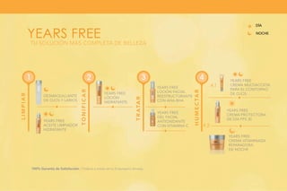 73
YEARSFREE
Escanéalo para ver la demostración de producto.
Fórmula diseñada para retirar impure-
zas. Deja la piel limpia y con una agra-
dable sensación de frescura gracias al
aceite de semilla de chía y Omega 3.
Reduce la obstrucción de los poros.
Deja la piel tersa y respeta la humedad
esencial de la piel. Fórmula dermato-
lógicamente probada.
Aceite Limpiador Hidratante
Loción Hidratante
• No. de Artículo: 106481
• Cont. 50ml
• No. de Artículo: 106482
• Cont. 125ml
Aplícalo sobre el rostro
húmedo, retíralo con un
algodón humedecido con agua.
Humedece un algodón
con la loción y deslízalo
sobre rostro y cuello.
FIRMEZA Y ELASTICIDAD
NATURAL
40.400$
A
B
• LIMPIEZA
• FRESCURA
• HIDRATACIÓN
40.400$
100% Garantía de Satisfacción / Ordena a través de tu
Empresario Amway.
BENEFICIOS
•Ayudan a mejorar la
apariencia designos visibles
de la edad.
•Dermatológicamente
probados.
•Contienen vitamina E y B5.
•Ayudan a conservar la
humedad de la piel.
A
B
1
2
LIMPIAR
TONIFICAR
TRATAR
HUMECTAR
1
2
3
4
 