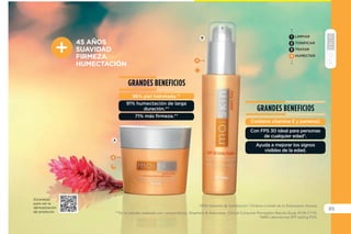 DÍA
NOCHE
LIMPIAR TONIFICAR TRATAR HUMECTAR
LOCIÓN
HIDRATANTE
CREMA
MASCARILLA
HIDRATANTE
1 VEZ POR SEMANA
LOCIÓN
PURIFICANTE
GEL FACIAL
CONTROL DE
IMPERFECCIONES
MASCARILLA
PURIFICANTE
1 VEZ POR SEMANA
2 3 4
GEL LIMPIADOR
PURIFICANTE
GEL REESTRUCTURANTE
PARA EL CONTORNO
DE OJOS
CREMA
PROTECTORA
HIDRATANTE
FPS 15
CREMA
LIMPIADORA
HIDRATANTE
CREMA
LIMPIADORA
HIDRATANTE
GEL
REESTRUCTURANTE
PARA EL CONTORNO
DE OJOS
CREMA
NIVELADORA
HIDRATANTE
FPS 15
DESMAQUILLANTE
DE OJOS Y LABIOS
1
DESMAQUILLANTE
DE OJOS Y LABIOS
RUTINA DE BELLEZA - 25
PIEL NORMAL
A SECA
PIEL NORMAL
A GRASA
 