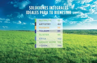 Catalogo amway 2014