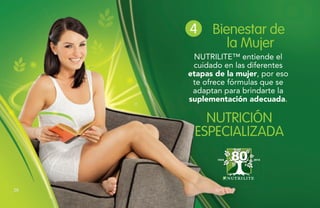 NUTRILITE™ entiende el
cuidado en las diferentes
etapas de la mujer, por eso
te ofrece fórmulas que se
adaptan para brindarte la
suplementación adecuada.
NUTRICIÓN
ESPECIALIZADA
Bienestar de
la Mujer
4
1934 2014
2828
 