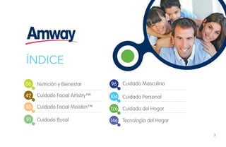 ÍNDICE
Cuidado Facial Artistry™
Nutrición y Bienestar
Cuidado Facial Moiskin™
Cuidado Bucal
Cuidado Masculino
Cuidado Personal
Cuidado del Hogar
Tecnología del Hogar
06
42
58
104
126
91 146
96
3
 