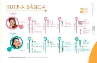 71
RUTINADEBELLEZA
-25
DÍA
NOCHE
RUTINA BÁSICA
PIEL NORMAL
A GRASA
EDAD -25
PIEL NORMAL
A SECA
EDAD -25
LIMPIAR
1
TONIFICAR
2
TRATAR
3
HUMECTAR
4
LIMPIAR
1
TONIFICAR
2
HUMECTAR
3
LOCIÓN
PURIFICANTE
CREMA
NIVELADORA
HIDRATANTE
FPS 15
GEL FACIAL
CONTROL DE
IMPERFECCIONES
MASCARILLA
PURIFICANTE
1 VEZ POR SEMANA
TRATAR
4
DESMAQUILLANTE
DE OJOS Y LABIOS
GEL LIMPIADOR
PURIFICANTE
GEL REESTRUCTURANTE
PARA EL CONTORNO
DE OJOS
CREMA
PROTECTORA
HIDRATANTE
FPS 15LOCIÓN
HIDRATANTE
DESMAQUILLANTE
DE OJOS Y LABIOS
CREMA
LIMPIADORA
HIDRATANTE
GEL
REESTRUCTURANTE
PARA EL
CONTORNO
DE OJOS
CREMA
MASCARILLA
HIDRATANTE
1 VEZ POR SEMANA
100% Garantía de Satisfacción / Ordena a través de tu Empresario Amway.
 