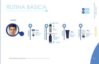 99
DÍA
NOCHE
RUTINA BÁSICA
HOMBRES
LIMPIAR
1
TONIFICAR
4
TRATAR
3
AFEITADOEFICAZ
2
ESPUMA
LIMPIADORA
PARA
EL ROSTRO
100% Garantía de Satisfacción / Ordena a través de tu Empresario Amway.
LOCIÓN
PROTECTORA
PARA EL
ROSTRO
FPS15.
GEL
HIDRATANTE
PARA EL
ROSTROLOCIÓN
PARA DESPUES
DE AFEITAR
Y TÓNICO
GEL
PARA
AFEITAR
2.1
2.2
AFEITAR
AFEITAR
PASOSPARAELCUIDADO
MASCULINO
 