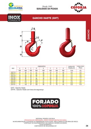 28
INOXINOXINOX
TAMBÉM FABRICAMOS EM
CONSULTE
GANCHO
GANCHO HASTE (GHT)
MATERIAL PADRÃO COFORJA.
PROCESSO DE FABRICAÇÃO - DROP FORGED (MATRIZ FECHADA)
NA MOVIMENTAÇÃO, ELEVAÇÃO OU AMARRAÇÃO EVITE FICAR SOB A CARGA OU EM ÁREA DE RISCO.
VERIFIQUE OS EQUIPAMENTOS E AS CARGAS A SEREM ELEVADAS.
- EVITE ACIDENTES -
COEFICIENTE DE SEGURANÇA 4X1
FORJADO
100%
REF.
CARGA DE
TRABALHO
DIMENSÕES PESO POR
PEÇA
MM MM MM TON
GHT-15
GHT-17
GHT-18
GHT-22
GHT-29
GHT-36
GHT-43
GHT-47
GHT-57
15
17
18
22
29
36
43
47
57
57
64
68
77
96
120
149
163
180
24
26
29
31
38
47
57
63
86
14
15
19
21
28
34
41
49
61
0,8
1,0
1,5
2,0
3,0
5,0
7,5
10,0
15,0
0,3
0,4
0,6
0,9
1,7
3,2
5,8
8,2
14,5
KGMM
50
57
63
69
82
95
107
114
140
MM
A C D E F
MM
17
19
22
25
31
39
49
55
67
B
MM MM
G H
19
21
25
28
36
46
57
65
76
20
23
29
33
41
52
66
74
89
GHT - Gancho Haste
GHTK - Gancho Haste com trava de segurança
Desde 1945
QUALIDADE DA PESADA
A
B
C
D
E
F
G
H
 