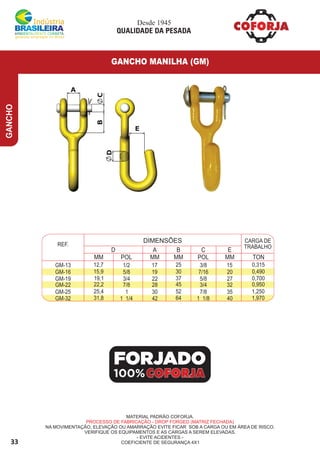 33
GANCHO
GANCHO MANILHA (GM)
MATERIAL PADRÃO COFORJA.
PROCESSO DE FABRICAÇÃO - DROP FORGED (MATRIZ FECHADA)
NA MOVIMENTAÇÃO, ELEVAÇÃO OU AMARRAÇÃO EVITE FICAR SOB A CARGA OU EM ÁREA DE RISCO.
VERIFIQUE OS EQUIPAMENTOS E AS CARGAS A SEREM ELEVADAS.
- EVITE ACIDENTES -
COEFICIENTE DE SEGURANÇA 4X1
FORJADO
100%
REF.
POL
CARGA DE
TRABALHO
GM-13
GM-16
GM-19
GM-22
GM-25
GM-32
1/2
5/8
3/4
7/8
1
1 1/4
3/8
7/16
5/8
3/4
7/8
1 1/8
12,7
15,9
19,1
22,2
25,4
31,8
25
30
37
45
52
64
15
20
27
32
35
40
0,315
0,490
0,700
0,950
1,250
1,970
Desde 1945
QUALIDADE DA PESADA
MM MM POL TON
D A B C
17
19
22
28
30
42
MM MM
E
DIMENSÕES
A
BC
D
E
 