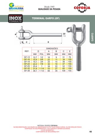 48
TERMINAL GARFO (GF)
MATERIAL PADRÃO COFORJA
NA MOVIMENTAÇÃO, ELEVAÇÃO OU AMARRAÇÃO EVITE FICAR SOB A CARGA OU EM ÁREA DE RISCO
VERIFIQUE OS EQUIPAMENTOS E AS CARGAS A SEREM ELEVADAS.
- EVITE ACIDENTES -
COEFICIENTE DE SEGURANÇA 4X1
Desde 1945
QUALIDADE DA PESADA
REF. CBAD
GF-13
GF-16
GF-19
GF-22
GF-25
GF-32
1/2
5/8
3/4
7/8
1
1 1/4
18
22
25
30
38
53
9
11
15
19
22
27
31
34
38
47
52
65
E
75
155
155
155
155
155
GF-38 1 1/2 66 35 109 155
DIMENSÕES
MM MM MM MM MMPOL
12,7
15,9
19,1
22,2
25,4
31,8
38,1
GARFO
INOXINOXINOX
TAMBÉM FABRICAMOS EM
CONSULTE
 