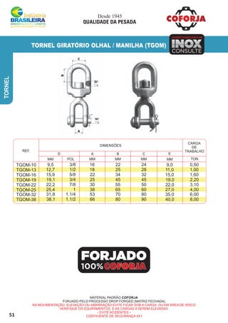 51
INOXINOXINOX
TAMBÉM FABRICAMOS EM
CONSULTE
TORNEL
TORNEL GIRATÓRIO OLHAL / MANILHA (TGOM)
MATERIAL PADRÃO COFORJA
FORJADO PELO PROCESSO DROP FORGED (MATRIZ FECHADA)
NA MOVIMENTAÇÃO, ELEVAÇÃO OU AMARRAÇÃO EVITE FICAR SOB A CARGA OU EM ÁREA DE RISCO
VERIFIQUE OS EQUIPAMENTOS E AS CARGAS A SEREM ELEVADAS.
- EVITE ACIDENTES -
COEFICIENTE DE SEGURANÇA 4X1
FORJADO
100%
TGOM-10
TGOM-13
TGOM-16
TGOM-19
TGOM-22
TGOM-25
TGOM-32
TGOM-38
9,5
12,7
15,9
19,1
22,2
25,4
31,8
38,1
3/8
1/2
5/8
3/4
7/8
1
1.1/4
1.1/2
22
25
34
45
55
65
70
80
24
28
32
45
50
60
80
90
9,0
11,0
15,0
19,0
22,0
27,0
35,0
40,0
0,50
1,00
1,60
2,20
3,10
4,00
6,00
8,00
DIMENSÕES
REF.
D B C E
MM POL MM MM MM TON
CARGA
DE
TRABALHO
A
MM
16
18
22
25
30
38
53
66
Desde 1945
QUALIDADE DA PESADA
 