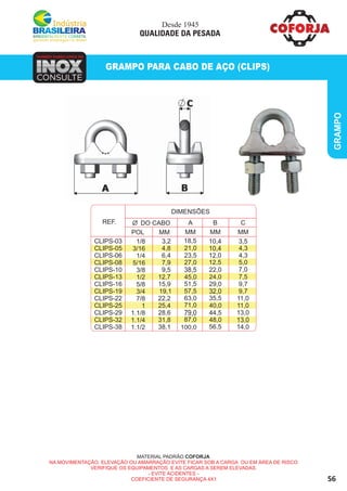 56
INOXINOXINOX
TAMBÉM FABRICAMOS EM
CONSULTE
GRAMPO
GRAMPO PARA CABO DE AÇO (CLIPS)
MATERIAL PADRÃO COFORJA
NA MOVIMENTAÇÃO, ELEVAÇÃO OU AMARRAÇÃO EVITE FICAR SOB A CARGA OU EM ÁREA DE RISCO
VERIFIQUE OS EQUIPAMENTOS E AS CARGAS A SEREM ELEVADAS.
- EVITE ACIDENTES -
COEFICIENTE DE SEGURANÇA 4X1
1/8
3/16
1/4
5/16
3/8
1/2
5/8
3/4
7/8
1
1.1/8
1.1/4
1.1/2
CLIPS-03
CLIPS-05
CLIPS-06
CLIPS-08
CLIPS-10
CLIPS-13
CLIPS-16
CLIPS-19
CLIPS-22
CLIPS-25
CLIPS-29
CLIPS-32
CLIPS-38
10,4
10,4
12,0
12,5
22,0
24,0
29,0
32,0
35,5
40,0
44,5
48,0
56,5
3,5
4,3
4,3
5,0
7,0
7,5
9,7
9,7
11,0
11,0
13,0
13,0
14,0
3,2
4,8
6,4
7,9
9,5
12,7
15,9
19,1
22,2
25,4
28,6
31,8
38,1
REF. A B
POL
DIMENSÕES
C
MM
18,5
21,0
23,5
27,0
38,5
45,0
51,5
57,5
63,0
71,0
79,0
87,0
100,0
MM MM MM
Desde 1945
QUALIDADE DA PESADA
DO CABO
 