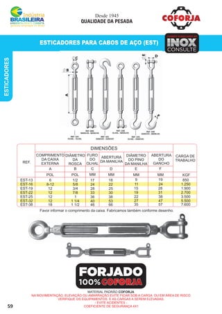 59
INOXINOXINOX
TAMBÉM FABRICAMOS EM
CONSULTE
ESTICADORES
ESTICADORES PARA CABOS DE AÇO (EST)
Favor informar o comprimento da caixa. Fabricamos também conforme desenho.
MATERIAL PADRÃO COFORJA
NA MOVIMENTAÇÃO, ELEVAÇÃO OU AMARRAÇÃO EVITE FICAR SOB A CARGA OU EM ÁREA DE RISCO
VERIFIQUE OS EQUIPAMENTOS E AS CARGAS A SEREM ELEVADAS.
- EVITE ACIDENTES -
COEFICIENTE DE SEGURANÇA 4X1
FORJADO
100%
Desde 1945
QUALIDADE DA PESADA
EST-13
EST-16
EST-19
EST-22
EST-25
EST-32
6
8-12
12
12
12
12
1/2
5/8
3/4
7/8
1
1 1/4
17
24
28
33
36
40
18
22
25
30
38
53
11
15
19
22
27
850
1.250
1.900
2.700
3.500
5.500
REF.
COMPRIMENTO
DA CAIXA
EXTERNA
POL
A
DIÂMETRO
DA
ROSCA
B
FURO
DO
OLHAL
MM
C
ABERTURA
DA MANILHA
MM
D
DIÂMETRO
DO PINO
DA MANILHA
MM
E
CARGA DE
TRABALHO
KGF
EST-38 18 1 1/2 46 66 35 7.600
9
24
28
31
38
47
ABERTURA
DO
GANCHO
MM
F
57
19
POL
DIMENSÕES
REF. O/O
OLHAL - OLHAL
REF. M/M
MANILHA - MANILHA
REF. G/G
GANCHO - GANCHO
REF. O/M
OLHAL - MANILHA
REF. O/G
OLHAL - GANCHO
REF. G/M
GANCHO - MANILHA
 