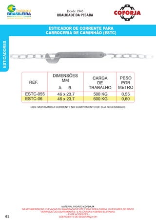 61
ESTICADORES
ESTICADOR DE CORRENTE PARA
CARROCERIA DE CAMINHÃO (ESTC)
MATERIAL PADRÃO COFORJA
NA MOVIMENTAÇÃO, ELEVAÇÃO OU AMARRAÇÃO EVITE FICAR SOB A CARGA OU EM ÁREA DE RISCO
VERIFIQUE OS EQUIPAMENTOS E AS CARGAS A SEREM ELEVADAS.
- EVITE ACIDENTES -
COEFICIENTE DE SEGURANÇA 4X1
ESTC-055
ESTC-06
500 KG
600 KG
0,55
0,60
46 x 23,7
46 x 23,7
REF.
PESO
POR
METROA B
CARGA
DE
TRABALHO
DIMENSÕES
MM
OBS: MONTAMOS A CORRENTE NO COMPRIMENTO DE SUA NECESSIDADE
Desde 1945
QUALIDADE DA PESADA
 