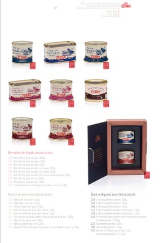 Patés y productos derivados de pato y oca
                                                                               Duck and goose pates and products
                                              17                     Pasteten und Produkte von Enten und Gänsen
                                                                                                    Desde 1982
                                                                                                     Since 1982
                                                                                                Desdeà seit 1982




                                                               140
                       226                                                                          341




                       313                                    342                                   229




                       227                                    340


Derivados del hígado de pato y oca
226   Bloc de foie gras de pato. 100g.
140   Bloc de foie gras de pato. 130g.
341   Bloc de foie gras de pato. 130g.
313   Bloc de foie gras de pato con pasas. 130g.
342   Bloc de foie gras de pato con pasas. 130g.
229   Bloc de foie gras de pato con trozos semiconserva. 200g.
                                                                                                                                     350
227   Bloc de foie gras de oca. 100g.
340   Bloc de foie gras de oca. 130g.
350   Estuche de blocs de foie gras de pato y oca. 2 x 130g.


Duck and goose assorted products                                                    Duck and goose assorted products
226   Pâté with duck liver. 100g.                                                   226 Entenstopfleberpastete. 100g.
140   Pâté with duck liver. 130g.                                                   140 Entenstopfleberpastete. 130g.
341   Block of duck foie gras. 130g.                                                341 Entenstopfleberpastete. 130g.
313   Block of duck foie gras with raisins. 130g.                                   313 Entenstopfleberpastete mit Rosinen. 130g.
342   Block of duck foie gras with raisins. 130g.                                   342 Entenstopfleberpastete mit Rosinen. 130g.
229   Semi-preserved pâté whith 30% chunks of duck liver. 200g.                     229 Entenstopfleberpastete mit Entenleberstückchen
227   Pâté whith goose liver. 100g.                                                     (halbkonserviert). 200g.
340   Block of goose foie gras. 130g.                                               227 Gänseleberpastete. 100g.
350   Blocks of duck and goose foie gras in presentation case. 2 x 130g.            340 Gänseleberpastete. 130g.
                                                                                    350 Büchse mit Blocks aus Enten- und
                                                                                        Gänseleberpastete. 2 x 130g.
 