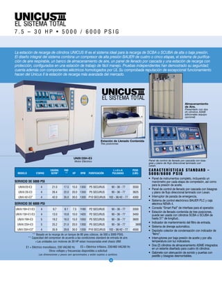 CATALOGO COMPLETO BAUER ESPANOL.pdf