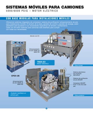 CATALOGO COMPLETO BAUER ESPANOL.pdf