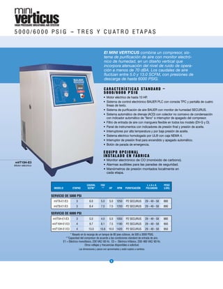 CATALOGO COMPLETO BAUER ESPANOL.pdf