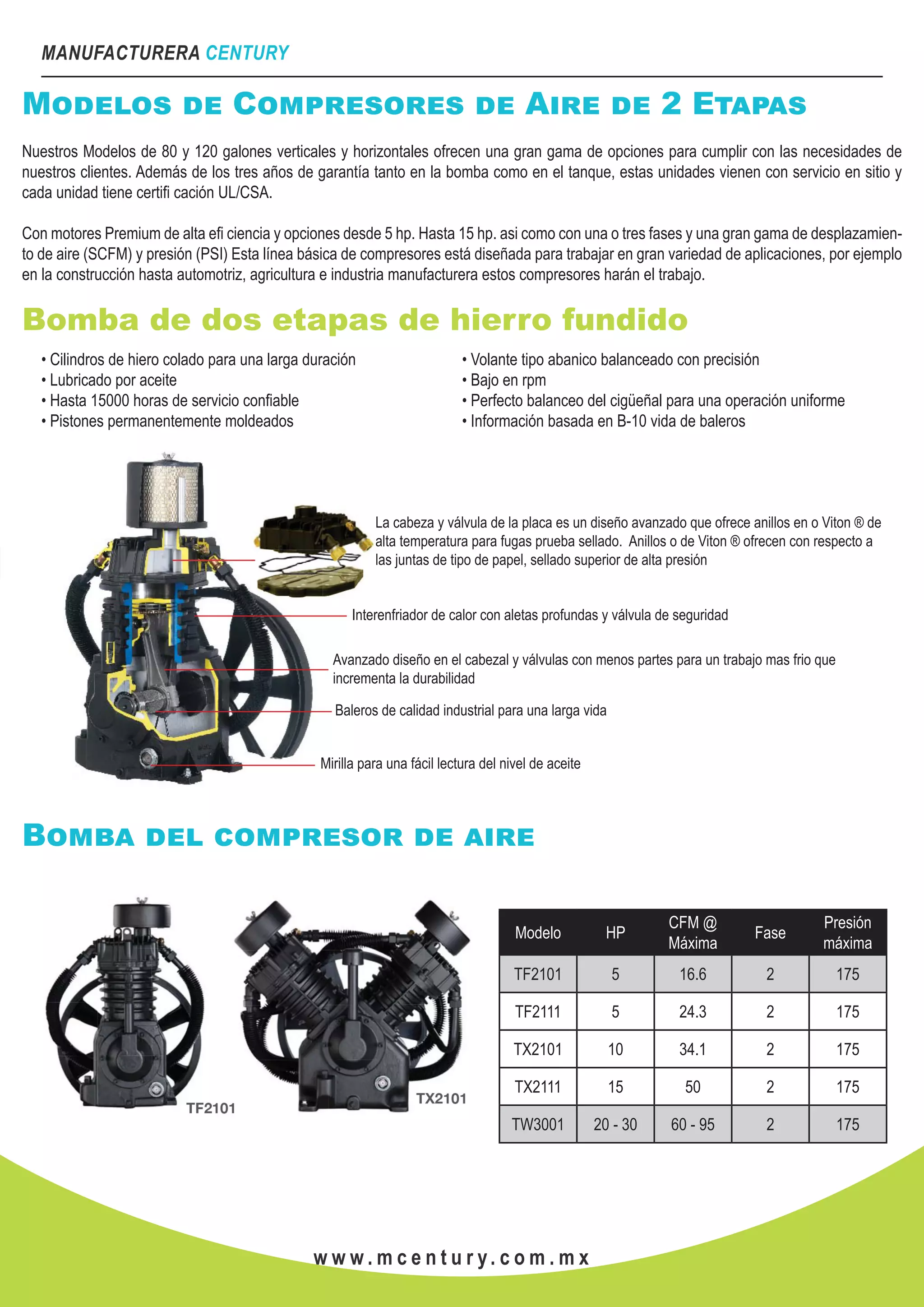 Catalogo completo campbell hausfeld PDF