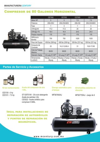 MANUFACTURERA CENTURY
w w w . m c e n t u r y. c o m . m x
Compresor de 80 Galones Horizontal
CE7052 CE7053 CE7005 CE7006
Motor HP 5 5 7.5 7.5
Potencia 208-230V 208-230/460V 208-230 208-230/460V
Fase 1 3 1 3
CFM @ 90 17.2 17.2 25 25
CFM @ 175 16.4 16.4 24.5 24.5
Presion maxima 175 175 175 175
RPM de la
Bomba
700 700 1020 1020
Peso del Equipo 458 lbs (208 kg) 458 lbs (208 kg) 509 lbs (231 kg) 509 lbs (231 kg)
Consumo de
Corriente
22 14.2-12.8/6.4 31 19.8-17.9/9
Ciclo de Trabajo
Máximo
80/20 80/20 80/20 80/20
Diámetro Salida 3/4 pulg (F) NPT 3/4 pulg (F) NPT 3/4 pulg (F) NPT 3/4 pulg (F) NPT
Dimensiones
(LxWxH)
63pulg x 21pulg x
46pulg
63pulg x 21pulg x
46pulg
63pulg x 21pulg x
46pulg
63pulg x 21pulg x
46pulg
Partes de Servicio y Accesorios
Kit de mantenimiento
CE0100 - 5 hp
CE0101 - 7.5 hp
Drenaje automático para
el tanque
MP367800AJ
Aceite del compresor de aire:
1.85L.
ST126701AV - 30 w-sin detergente
Aceite de petróleo 3.8L
CE0032 - Aceite sintético para
compresor 0.946L.
Almohadillas aislantes de
vibración
MP367700AJ - Juego de 4
Ideal para instalaciones de
reparación de automóviles
y puntos de reparación de
neumáticos.
 