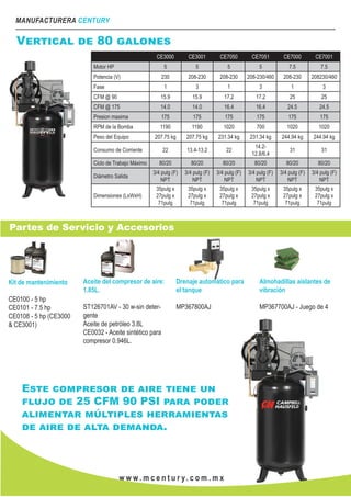 MANUFACTURERA CENTURY
w w w . m c e n t u r y. c o m . m x
Vertical de 80 galones
CE3000 CE3001 CE7050 CE7051 CE7000 CE7001
Motor HP 5 5 5 5 7.5 7.5
Potencia (V) 230 208-230 208-230 208-230/460 208-230 208230/460
Fase 1 3 1 3 1 3
CFM @ 90 15.9 15.9 17.2 17.2 25 25
CFM @ 175 14.0 14.0 16.4 16.4 24.5 24.5
Presion maxima 175 175 175 175 175 175
RPM de la Bomba 1190 1190 1020 700 1020 1020
Peso del Equipo 207.75 kg 207.75 kg 231.34 kg 231.34 kg 244.94 kg 244.94 kg
Consumo de Corriente 22 13.4-13.2 22
14.2-
12.8/6.4
31 31
Ciclo de Trabajo Máximo 80/20 80/20 80/20 80/20 80/20 80/20
Diámetro Salida
3/4 pulg (F)
NPT
3/4 pulg (F)
NPT
3/4 pulg (F)
NPT
3/4 pulg (F)
NPT
3/4 pulg (F)
NPT
3/4 pulg (F)
NPT
Dimensiones (LxWxH)
35pulg x
27pulg x
71pulg
35pulg x
27pulg x
71pulg
35pulg x
27pulg x
71pulg
35pulg x
27pulg x
71pulg
35pulg x
27pulg x
71pulg
35pulg x
27pulg x
71pulg
Partes de Servicio y Accesorios
Kit de mantenimiento
CE0100 - 5 hp
CE0101 - 7.5 hp
CE0108 - 5 hp (CE3000
& CE3001)
Drenaje automático para
el tanque
MP367800AJ
Aceite del compresor de aire:
1.85L.
ST126701AV - 30 w-sin deter-
gente
Aceite de petróleo 3.8L
CE0032 - Aceite sintético para
compresor 0.946L.
Almohadillas aislantes de
vibración
MP367700AJ - Juego de 4
Este compresor de aire tiene un
flujo de 25 CFM 90 PSI para poder
alimentar múltiples herramientas
de aire de alta demanda.
 
