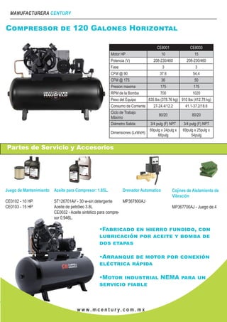 MANUFACTURERA CENTURY
w w w . m c e n t u r y. c o m . m x
Compressor de 120 Galones Horizontal
CE8001 CE8003
Motor HP 10 15
Potencia (V) 208-230/460 208-230/460
Fase 3 3
CFM @ 90 37.6 54.4
CFM @ 175 36 50
Presion maxima 175 175
RPM de la Bomba 700 1020
Peso del Equipo 835 lbs (378.76 kg) 910 lbs (412.78 kg)
Consumo de Corriente 27-24.4/12.2 41.1-37.2/18.6
Ciclo de Trabajo
Máximo
80/20 80/20
Diámetro Salida 3/4 pulg (F) NPT 3/4 pulg (F) NPT
Dimensiones (LxWxH)
69pulg x 24pulg x
66pulg
69pulg x 25pulg x
54pulg
Partes de Servicio y Accesorios
Juego de Mantenimiento
CE0102 - 10 HP
CE0103 - 15 HP
Aceite para Compresor: 1.85L.
ST126701AV - 30 w-sin detergente
Aceite de petróleo 3.8L
CE0032 - Aceite sintético para compre-
sor 0.946L.
Drenador Automatico
MP367800AJ
Cojines de Aislamiento de
Vibración
MP367700AJ - Juego de 4
•Fabricado en hierro fundido, con
lubricación por aceite y bomba de
dos etapas
•Arranque de motor por conexión
eléctrica rápida
•Motor industrial NEMA para un
servicio fiable
 