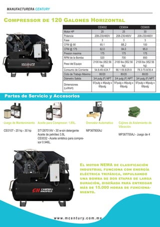 MANUFACTURERA CENTURY
w w w . m c e n t u r y. c o m . m x
Compressor de 120 Galones Horizontal
CE9002 CE9004 CE9005
Motor HP 20 25 30
Potencia 208-230/460V 208-230/460V 208-230/460V
Fase 3 3 3
CFM @ 90 65.1 88.2 100
CFM @ 175 62.0 84.0 95.0
Presion maxima 175 175 175
RPM de la Bomba 520 700 850
Peso del Equipo
2100 lbs (952.56
kg)
2100 lbs (952.56
kg)
2100 lbs (952.56
kg)
Consumo de Corriente 54.6-49.4/24.7 66.1-59.8/29.9 78.3-70.8/35.4
Ciclo de Trabajo Máximo 80/20 80/20 80/20
Diámetro Salida 3/4 pulg (F) NPT 3/4 pulg (F) NPT 3/4 pulg (F) NPT
Dimensiones
(LxWxH)
97pulg x 46pulg x
69pulg
97pulg x 46pulg x
69pulg
97pulg x 46pulg x
69pulg
Partes de Servicio y Accesorios
Aceite para Compresor: 1.85L.
ST126701AV - 30 w-sin detergente
Aceite de petróleo 3.8L
CE0032 - Aceite sintético para compre-
sor 0.946L.
Drenador Automatico
MP367800AJ
Cojines de Aislamiento de
Vibración
MP367700AJ - Juego de 4
Juego de Mantenimiento
CE0107 - 20 hp - 30 hp
El motor NEMA de clasificación
industrial funciona con energía
eléctrica trifásica, impulsando
una bomba de dos etapas de larga
duración, diseñada para entregar
más de 15.000 horas de funciona-
miento.
 