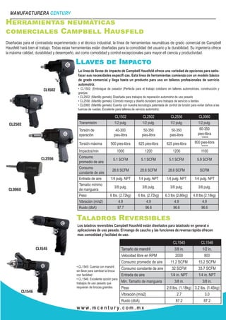 MANUFACTURERA CENTURY
w w w . m c e n t u r y. c o m . m x
Herramientas neumáticas
comerciales Campbell Hausfeld
Diseñadas para el contrastista experimentado o el técnico industrial, la línea de herramientas neumáticas de grado comercial de Campbell
Hausfeld hará bien el trabajo. Todas estas herramientas están diseñadas para la comodidad del usuario y la durabilidad. Su ingeniería ofrece
la máxima calidad, durabilidad y desempeño, así como comodidad y control excepcionales para mayor efi ciencia y productividad.
Llaves de Impacto
La línea de llaves de impacto de Campbell Hausfeld ofrece una variedad de opciones para satis-
facer sus necesidades específi cas. Esta línea de herramientas comienza con un modelo básico
de grado comercial y llega hasta un producto para uso en talleres profesionales de servicio
automotriz.
• CL1502: (Embrague de pasador )Perfecta para el trabajo cotidiano en talleres automotrices, construcción y
granjas
• CL2502: (Martillo gemelo) Diseñada para trabajos de reparación automotriz de uso pesado
• CL2556: (Martillo gemelo) Cómodo mango y diseño duradero para trabajos de servicio a llantas
• CL0060: (Martillo gemelo) Cuenta con nuestra tecnología patentada de control de torsión para evitar daños a las
tuercas de ruedas. Excelente para talleres de servicio automotriz.
Taladros Reversibles
• CL1545: Cuenta con mandril
sin llave para cambiar la broca
con facilidad
• CL1546: Excelente opción para
trabajos de uso pesado que
requieran de brocas grandes
CL1502 CL2502 CL2556 CL0060
Transmisión 1/2 pulg. 1/2 pulg. 1/2 pulg. 1/2 pulg.
Torsión de
operación
40-300
pies-libra
50-350
pies-libra
50-350
pies-libra
60-350
pies-libra
* avance
Torsión máxima 500 pies-libra 625 pies-libra 625 pies-libra 800 pies-libra
*avance
Impactos/min 1000 1200 1200 1100
Consumo
promedio de aire
5.1 SCFM 5.1 SCFM 5.1 SCFM 5.9 SCFM
Consumo
constante de aire
28.6 SCFM 28.6 SCFM 28.6 SCFM SCFM
Entrada de aire 1/4 pulg. NPT 1/4 pulg. NPT 1/4 pulg. NPT 1/4 pulg. NPT
Tamaño mínimo
de manguera
3/8 pulg. 3/8 pulg. 3/8 pulg. 3/8 pulg.
Peso 6 lbs. (2.72kg) 6 lbs. (2.72kg) 6.3 lbs (2.86kg) 4.8 lbs (2.18kg)
Vibración (m/s2) 4.9 4.9 4.9 4.9
Ruido (dbA) 97.7 96.6 96.6 96.6
CL1545 CL1546
Tamaño de mandril 3/8 in. 1/2 in.
Velocidad libre en RPM 2000 800
Consumo promedio de aire 11.2 SCFM 15.2 SCFM
Consumo constante de aire 32 SCFM 33.7 SCFM
Entrada de aire 1/4 in. NPT 1/4 in. NPT
Min. Tamaño de manguera 3/8 in. 3/8 in.
Peso 2.6 lbs. (1.18kg) 3.2 lbs. (1.45kg)
Vibración (m/s2) 2.7 3.0
Ruido (dbA) 87.2 87.2
Los taladros reversibles Campbell Hausfeld están diseñados para taladrado en general o
aplicaciones de uso pesado. El mango de caucho y las funciones de reversa rápida ofrecen
mas comodidad y facilidad de uso.
 