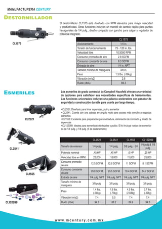 MANUFACTURERA CENTURY
w w w . m c e n t u r y. c o m . m x
Destornillador
El destornillador CL1575 está diseñado con RPM elevados para mayor velocidad
y productividad. Otras funciones incluyen un mandril de cambio rápido para puntas
hexagonales de 1/4 pulg., diseño compacto con gancho para colgar y regulador de
potencia integrado.
CL1575
Accionamiento 1/4 in.
Torsión de funcionamiento 75 - 120 in. lbs.
Velocidad libre 10,5000 RPM
Consumo promedio de aire 2.8 SCFM
Consumo constante de aire 9.3 SCFM
Entrada de aire 1/4 in. NPT
Tamaño mínimo de manguera 3/8 in.
Peso 1.5 lbs. (.68kg)
Vibración (m/s2) 2.6
Ruido (dbA) 89.3
Esmeriles Los esmeriles de grado comercial de Campbell Hausfeld ofrecen una variedad
de opciones para satisfacer sus necesidades específicas de herramientas.
Las funciones universales incluyen una palanca aceleradora con pasador de
seguridad y construcción durable para usarla por largo tiempo.
• CL2521: Diseñado para limar asperezas, pulir y esmerilar
• CL2541: Cuenta con una cabeza en ángulo recto para acceso más sencillo a espacios
estrechos
• CL1555: Excelente para preparación para soldadura, eliminación de corrosión y limado de
asperezas
• CL152099: Ideales para esmerilado de detalles y pulido. El kit incluye ruedas de esmerila-
do de 1/4 pulg. y 1/8 pulg. (5 de cada tamaño)
CL2521 CL2541 CL1555 CL152099
Tamaño de extensor 1/4 pulg. 1/4 pulg. 3/8 pulg. - 24
1/4 pulg & 1/8
pulg
Potencia nominal .45 HP .45 HP .6 HP .25 HP
Velocidad libre en RPM 22,000 18,000 11,000 25,000
Consumo promedio
de aire
12.5 SCFM 12.8 SCFM 11 SCFM 8.1 SCFM
Consumo constante
de aire
28.8 SCFM 29.5 SCFM 18.4 SCFM 14.7 SCFM
Entrada de aire 1/4 pulg. NPT 1/4 pulg. NPT 1/4 pulg. NPT 1/4 pulg. NPT
Tamaño mínimo de
manguera
3/8 pulg. 3/8 pulg. 3/8 pulg. 3/8 pulg.
Peso
1.4 lbs.
(.64kg)
1.6 lbs.
(.73kg)
4.5 lbs.
(2.04kg)
0.7 lbs.
(.32kg)
Vibración (m/s2) 7.4 5.0 7.4 7.4
Ruido (dbA) 94.3 88.2 89.9 94.3
 