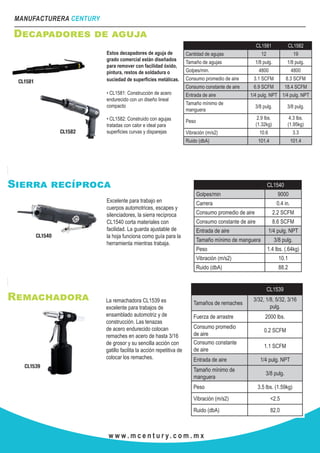 MANUFACTURERA CENTURY
w w w . m c e n t u r y. c o m . m x
Decapadores de aguja
Estos decapadores de aguja de
grado comercial están diseñados
para remover con facilidad óxido,
pintura, restos de soldadura o
suciedad de superficies metálicas.
• CL1581: Construcción de acero
endurecido con un diseño lineal
compacto
• CL1582: Construido con agujas
tratadas con calor e ideal para
superficies curvas y disparejas
CL1581 CL1582
Cantidad de agujas 12 19
Tamaño de agujas 1/8 pulg. 1/8 pulg.
Golpes/min. 4800 4800
Consumo promedio de aire 3.1 SCFM 8.3 SCFM
Consumo constante de aire 6.9 SCFM 18.4 SCFM
Entrada de aire 1/4 pulg. NPT 1/4 pulg. NPT
Tamaño mínimo de
manguera
3/8 pulg. 3/8 pulg.
Peso
2.9 lbs.
(1.32kg)
4.3 lbs.
(1.95kg)
Vibración (m/s2) 10.6 3.3
Ruido (dbA) 101.4 101.4
Sierra recíproca
Excelente para trabajo en
cuerpos automotrices, escapes y
silenciadores, la sierra recíproca
CL1540 corta materiales con
facilidad. La guarda ajustable de
la hoja funciona como guía para la
herramienta mientras trabaja.
CL1540
Golpes/min 9000
Carrera 0.4 in.
Consumo promedio de aire 2.2 SCFM
Consumo constante de aire 8.6 SCFM
Entrada de aire 1/4 pulg. NPT
Tamaño mínimo de manguera 3/8 pulg.
Peso 1.4 lbs. (.64kg)
Vibración (m/s2) 10.1
Ruido (dbA) 88.2
Remachadora La remachadora CL1539 es
excelente para trabajos de
ensamblado automotriz y de
construcción. Las tenazas
de acero endurecido colocan
remaches en acero de hasta 3/16
de grosor y su sencilla acción con
gatillo facilita la acción repetitiva de
colocar los remaches.
CL1539
Tamaños de remaches
3/32, 1/8, 5/32, 3/16
pulg.
Fuerza de arrastre 2000 lbs.
Consumo promedio
de aire
0.2 SCFM
Consumo constante
de aire
1.1 SCFM
Entrada de aire 1/4 pulg. NPT
Tamaño mínimo de
manguera
3/8 pulg.
Peso 3.5 lbs. (1.59kg)
Vibración (m/s2) <2.5
Ruido (dbA) 82.0
 
