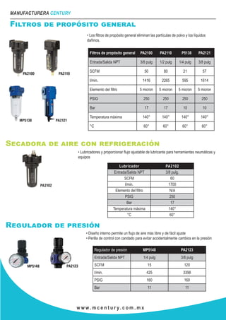 MANUFACTURERA CENTURY
w w w . m c e n t u r y. c o m . m x
Filtros de propósito general
• Los filtros de propósito general eliminan las partículas de polvo y los líquidos
dañinos.
Filtros de propósito general PA2100 PA2110 MP5138 PA2121
Entrada/Salida NPT 3/8 pulg 1/2 pulg 1/4 pulg 3/8 pulg
SCFM 50 80 21 57
l/min. 1416 2265 595 1614
Elemento del filtro 5 micron 5 micron 5 micron 5 micron
PSIG 250 250 250 250
Bar 17 17 10 10
Temperatura máxima 140° 140° 140° 140°
°C 60° 60° 60° 60°
Secadora de aire con refrigeración
Regulador de presión
• Lubricadores y proporcionar flujo ajustable de lubricante para herramientas neumáticas y
equipos
Lubricador PA2102
Entrada/Salida NPT 3/8 pulg.
SCFM 60
l/min. 1700
Elemento del filtro N/A
PSIG 250
Bar 17
Temperatura máxima 140°
°C 60°
• Diseño interno permite un flujo de aire más libre y de fácil ajuste
• Perilla de control con candado para evitar accidentalmente cambios en la presión
Regulador de presión MP5148 PA2123
Entrada/Salida NPT 1/4 pulg 3/8 pulg
SCFM 15 120
l/min. 425 3398
PSIG 160 160
Bar 11 11
 