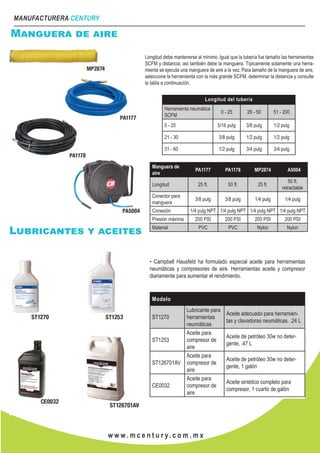 MANUFACTURERA CENTURY
w w w . m c e n t u r y. c o m . m x
Longitud debe mantenerse al mínimo. Igual que la tubería fue tamaño las herramientas
SCFM y distancia, así también debe la manguera. Típicamente solamente una herra-
mienta se ejecuta una manguera de aire a la vez. Para tamaño de la manguera de aire,
seleccione la herramienta con la más grande SCFM, determinar la distancia y consulte
la tabla a continuación.
Longitud del tubería
Herramienta neumática
SCFM
0 - 25 26 - 50 51 - 200
0 - 20 5/16 pulg 3/8 pulg 1/2 pulg
21 - 30 3/8 pulg 1/2 pulg 1/2 pulg
31 - 60 1/2 pulg 3/4 pulg 3/4 pulg
Manguera de
aire
PA1177 PA1178 MP2874 PA5004
Longitud 25 ft. 50 ft. 25 ft.
50 ft.
retractable
Conector para
manguera
3/8 pulg 3/8 pulg 1/4 pulg 1/4 pulg
Conexión 1/4 pulg NPT 1/4 pulg NPT 1/4 pulg NPT 1/4 pulg NPT
Presión máxima 200 PSI 200 PSI 200 PSI 200 PSI
Material PVC PVC Nylon Nylon
Manguera de aire
Lubricantes y aceites
• Campbell Hausfeld ha formulado especial aceite para herramientas
neumáticas y compresores de aire. Herramientas aceite y compresor
diariamente para aumentar el rendimiento.
Modelo
ST1270
Lubricante para
herramientas
neumáticas
Aceite adecuado para herramien-
tas y clavadoras neumáticas. .24 L
ST1253
Aceite para
compresor de
aire
Aceite de petróleo 30w no deter-
gente, .47 L
ST126701AV
Aceite para
compresor de
aire
Aceite de petróleo 30w no deter-
gente, 1 galón
CE0032
Aceite para
compresor de
aire
Aceite sintético completo para
compresor, 1 cuarto de galón
 