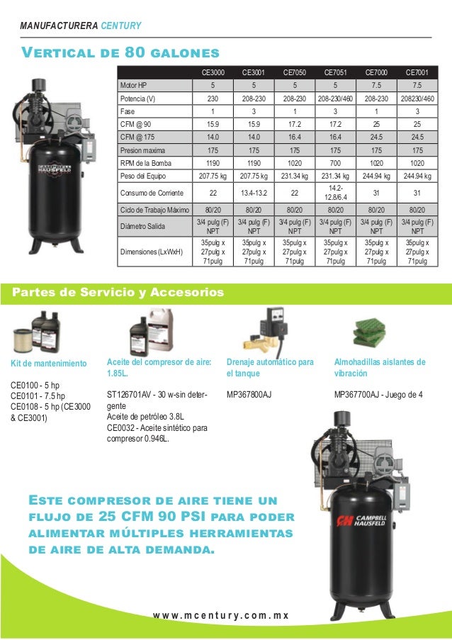 Catalogo completo campbell hausfeld