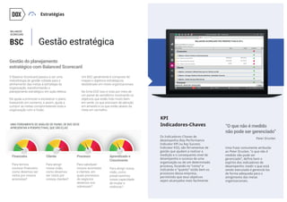 “O que não é medido
não pode ser gerenciado”
KPI
Indicadores-Chaves
Os Indicadores-Chaves de
desempenho (Key Performance
Indicator KPI ou Key Success
Indicator KSI), são ferramentas de
gestão que ajudam a realizar a
medição e o consequente nível de
desempenho e sucesso de uma
organização ou de um determinado
processo, focando no “como” e
indicando o “quanto” estão bem os
processos dessa empresa,
permitindo que seus objetivos
sejam alcançados mais facilmente.
BSC
Estratégias
BALANCED
SCORECARD
O Balance Scorecard passou a ser uma
metodologia de gestão voltada para o
alinhamento das metas à estratégia da
organização, transformando o
planejamento estratégico em ação efetiva.
Ele ajuda a promover e esclarecer o plano,
traduzindo em números, e assim, ajuda a
cumprir as metas comprometendo toda a
organização com a Visão.
Gestão do planejamento
estratégico com Balanced Scorecard
Gestão estratégica
Um BSC geralmente é composto de
mapas e objetivos estratégicos,
desdobrado em níveis organizacionais.
No Ema DOX isso é visto por meio de
um painel de semáforos mostrando os
objetivos que estão indo muito bem
em verde, os que precisam de atenção
em amarelo e os que estão abaixo da
meta em vermelho.
Financeira Cliente Processo Aprendizado e
Crescimento
Para termos
como devemos ser
vistos por nossos
acionistas?
Para atingir
nossa visão,
como devemos
ser vistos por
nossos clientes?
Para satisfazer
nossos acionistas
e clientes, em
quais processos
de negócios
devemos nos
sobressair?
Para atingir nossa
visão, como
preservaremos
nossa capacidade
de mudar e
melhorar?
Peter Drucker
Uma frase comumente atribuída
ao Peter Drucker, “o que não é
medido não pode ser
gerenciado”, define bem o
espírito dos indicadores de
desempenho: medir o que está
sendo executado e gerenciá-los
de forma adequada para o
atingimento das metas
organizacionais.
UMA FERRAMENTA DE ANÁLISE DE PAINEL DE BSC DEVE
APRESENTAR 4 PERSPECTIVAS, QUE SÃO ELAS:
 