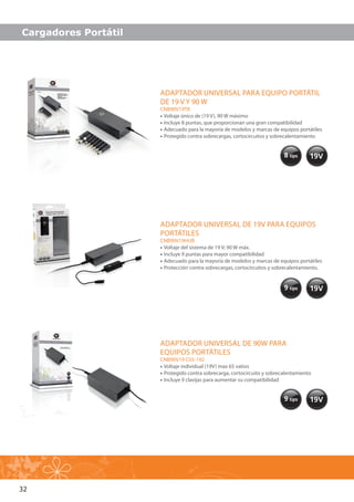 32
ADAPTADOR UNIVERSAL DE 19V PARA EQUIPOS
PORTÁTILES
CNB90V19HUB
•• Voltaje del sistema de 19 V; 90 W máx.
•• Incluye 9 puntas para mayor compatibilidad
•• Adecuado para la mayoría de modelos y marcas de equipos portátiles
•• Protección contra sobrecargas, cortocircuitos y sobrecalentamiento.
ADAPTADOR UNIVERSAL PARA EQUIPO PORTÁTIL
DE 19 V Y 90 W
CNB90V19T8
•• Voltaje único de (19 V), 90 W máximo
•• Incluye 8 puntas, que proporcionan una gran compatibilidad
•• Adecuado para la mayoría de modelos y marcas de equipos portátiles
•• Protegido contra sobrecargas, cortocircuitos y sobrecalentamiento
ADAPTADOR UNIVERSAL DE 90W PARA
EQUIPOS PORTÁTILES
CNB90V19 C05-192
•• Voltaje individual (19V) max 65 vatios
•• Protegido contra sobrecarga, cortocircuito y sobrecalentamiento
•• Incluye 9 clavijas para aumentar su compatibilidad
Cargadores Portátil
 