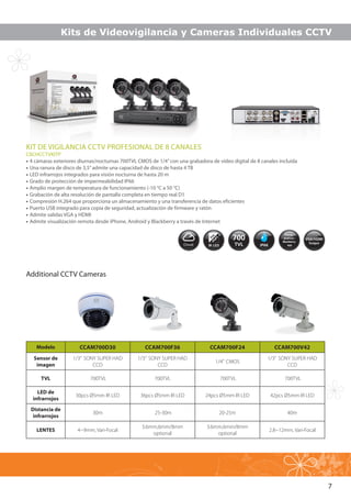 7
Cloud
700
TVL IP66
VGA/HDMI
Output
Kits de Videovigilancia y Cameras Individuales CCTV
KIT DE VIGILANCIA CCTV PROFESIONAL DE 8 CANALES
C8CHCCTVKITP
•• 4 cámaras exteriores diurnas/nocturnas 700TVL CMOS de 1/4”con una grabadora de vídeo digital de 8 canales incluida
•• Una ranura de disco de 3,5”admite una capacidad de disco de hasta 4 TB
•• LED infrarrojos integrados para visión nocturna de hasta 20 m
•• Grado de protección de impermeabilidad IP66
•• Amplio margen de temperatura de funcionamiento (-10 °C a 50 °C)
•• Grabación de alta resolución de pantalla completa en tiempo real D1
•• Compresión H.264 que proporciona un almacenamiento y una transferencia de datos eficientes
•• Puerto USB integrado para copia de seguridad, actualización de firmware y ratón
•• Admite salidas VGA y HDMI
•• Admite visualización remota desde iPhone, Android y Blackberry a través de Internet
Modelo CCAM700D30 CCAM700F36 CCAM700F24 CCAM700V42
Sensor de
imagen
1/3” SONY SUPER HAD
CCD
1/3” SONY SUPER HAD
CCD
1/4” CMOS
1/3” SONY SUPER HAD
CCD
TVL 700TVL 700TVL 700TVL 700TVL
LED de
infrarrojos
30pcs Ø5mm IR LED 36pcs Ø5mm IR LED  24pcs Ø5mm IR LED  42pcs Ø5mm IR LED 
Distancia de
infrarrojos
30m 25-30m 20-25m 40m
LENTES 4~9mm, Vari-Focal
3.6mm,6mm/8mm
optional
3.6mm,6mm/8mm
optional
2.8~12mm, Vari-Focal
Additional CCTV Cameras
 