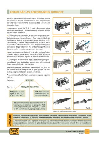 11CONCRETO PROTENDIDO
REV.5 - 05/2012
N°1: Diâmetro nominal da cordoalha usada na
ancoragem, em décimos de polegadas. Pode
ser “5”, equivalendo a 0,5 polegadas (12,7mm)
ou “6”, equivalendo a 0,6 polegadas (15,2mm).
Código: Tipo de anco-
ragem (E, B, EL, AF, U,
H, PC, Z, K ou UK).
N° 2: N° máximo de
cordoalhas que a an-
coragem comporta
COMO SÃO AS ANCORAGENS RUDLOFF
As ancoragens são disposi vos capazes de manter o cabo
em estado de tensão, transmi ndo a força de protensão
ao concreto ou ao elemento estrutural. São basicamente
de quatro pos:
• Ancoragens a vas po E, B, EL e AF: são as ancoragens
nas quais se promove o estado de tensão no cabo, através
do macaco de protensão.
• Ancoragens passivas po U, H e PC: são disposi vos em-
bu dos no concreto, des nados a ﬁxar a extremidade do
cabo oposta àquele da ancoragem a va. Somente rece-
bem o esforço advindo da protensão executada na anco-
ragem a va. A transferência da força de protensão para o
concreto se dá por aderência das cordoalhas e por tensões
de compressão entre a ancoragem e o concreto.
• Ancoragens de emenda po K e UK: são combinações de
duas ancoragens, uma passiva e uma a va, que permitem
a con nuação de cabos a par r de pontos intermediários.
• Ancoragens intermediárias po Z: são ancoragens posi-
cionadas no meio dos cabos, quando suas extremidades
forem inacessíveis para a protensão.
As combinações de ancoragens mais comuns são duas a -
vas ou uma a va e uma passiva, as quais podem ser ado-
tadas para protensão com ou sem aderência.
A nomenclatura Rudloﬀ para ancoragens segue o seguinte
padrão:
Exemplo: E 5 – 12
Equivale a: “Código” “N°1” – “N°2”
ATENÇÃO!
As cunhas (clavetes) NUNCA devem ser reu lizadas. Os blocos, eventualmente, poderão ser reu lizados, desde
que sejam recuperadas as condições para os quais foram projetados. Em caso de dúvidas, consulte a Rudloﬀ.
A protensão faz com que a região das ancoragens seja altamente solicitada. Por isso, o concreto deve ter resistência
adequada já desde o momento da aplicação da protensão. O valor da resistência do concreto deve ser indicado pelo
proje sta da estrutura.
Imagem 13: Padrões de ancoragens Rudloﬀ
Tipo E
Tipo EL
Tipo U
Tipo PC
Tipo UK
Tipo B
Tipo AF
Tipo H
Tipo K
Tipo Z
 
