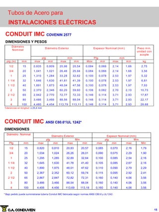 Tubos de Acero para
INSTALACIONES ELÉCTRICAS
CONDUIT IMC COVENIN 2577
DIMENSIONES Y PESOS
Diámetro
Nominal
Diámetro Exterior Espesor Nominal (mm) Peso mín.
unidad con
acople
plg mm Plg mm
plg (in) mm max min max min Max min max min kg
1/2 15 0,835 0,809 20,96 20,54 0,084 0,066 2,14 1,66 2,75
3/4 20 1,041 1,021 26,46 25,94 0,084 0,066 2,14 1,66 3,56
1 25 1,310 1,284 33,28 32,62 0,100 0,078 2,53 1,97 5,32
1 1/4 32 1,646 1,630 41,81 41,39 0,100 0,078 2,53 1,97 6,81
1 1/2 40 1,891 1,873 48,04 47,56 0,100 0,078 2,53 1,97 7,93
2 50 2,370 2,346 60,20 59,60 0,106 0,082 2,70 2,10 10,73
2 1/2 65 2,942 2.770 72,77 72,33 0,146 0,114 3,71 2,93 17,87
3 80 3,486 3,466 88,56 88,04 0,146 0,114 3,71 2,93 22,17
4 100 4,480 4,454 113,79 113,11 0,146 0,114 3,71 2,93 28,68
Tolerancias en longitud: ± 25,4 mm
CONDUIT IMC ANSI C80.6*/UL 1242*
DIMENSIONES
Diámetro Nominal
Diámetro Exterior Espesor Nominal (mm)
plg Mm plg Mm
Plg mm max min max min max min max Min
1/2 15 0,820 0,810 20,83 20,57 0,085 0,070 2,16 1,79
3/4 20 1,034 1,024 26,26 26,01 0,090 0,075 2,29 1,90
1 25 1,295 1,285 32,89 32,64 0,100 0,085 2,54 2,16
1 1/4 32 1,645 1,630 41,78 41,40 0,105 0,085 2,67 2,16
1 1/2 40 1,890 1,875 48,01 47,62 0,110 0,090 2,79 2,29
2 50 2,367 2,352 60,12 59,74 0,115 0,095 2,92 2,41
2 1/2 65 2,867 2,847 72,82 72,31 0,160 0,140 4,06 3,56
3 80 3,486 3,466 88,54 88,04 0,160 0,140 4,06 3,56
4 100 4,456 4,456 113,69 113,18 0,160 0,140 4,06 3,56
* Bajo pedido puede suministrarse tubería Conduit IMC fabricada según normas ANSI C80.6 y UL1242.
15
 