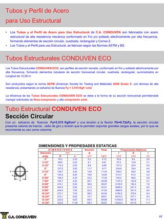 Tubos y Perfil de Acero
para Uso Estructural
• Los Tubos y el Perfil de Acero para Uso Estructural de C.A. CONDUVEN son fabricados con acero
estructural de alta resistencia mecánica conformado en frío y/o soldado eléctricamente por alta frecuencia,
formando elementos de sección circular, cuadrada, rectangular y Correa Z.
• Los Tubos y el Perfil para uso Estructural, se fabrican según las Normas ASTM y BS.
Tubos Estructurales CONDUVEN ECO
Los Tubos Estructurales CONDUVEN ECO, son perfiles de sección cerrada, conformado en frío y soldado eléctricamente por
alta frecuencia, formando elementos tubulares de sección transversal circular, cuadrada, rectangular, suministrados en
Longitud de 12,00 m.
Son producidos según la norma ASTM (American Society for Testing and Materials) A500 Grado C, con láminas de alta
resistencia, presentando un esfuerzo de fluencia Fy = 3.515 Kgf / cm2
La eficiencia de los Tubos Estructurales CONDUVEN ECO se debe a la forma de su sección transversal permitiéndole
manejar solicitudes de flexo-compresión y alta compresión axial.
Tubo Estructural CONDUVEN ECO
Sección Circular
Con un esfuerzo de fluencia Fy=3.515 Kgf/cm² y una tensión a la flexión Fb=0.72xFy, la sección circular
presenta valores de Inercia , radio de giro y torsión que le permiten soportar grandes cargas axiales, por lo que se
recomienda su uso como columna
DIMENSIONES Y PROPIEDADES ESTATICAS
Sección Peso
Diámetro A I S r
pulg. D e cm² kg/m cm4 cm3 cm
3" 76,2 2,25 5,2 4,10 35,8 9,4 2,6
3 1/2" 88,9 2,25 6,1 4,81 57,5 12,9 3,1
4 1/2" 114,3 2,50 8,8 6,89 137,3 24,0 4,0
5" 127,0 3,00 11,7 9,17 224,8 35,4 4,4
5 1/2" 139,7 3,40 14,6 11,43 338,3 48,4 4,8
6" 152,4 4,00 18,6 14,64 513,7 67,4 5,2
6 5/8" 168,3 4,30 22,2 17,39 745,0 88,5 5,8
7 5/8" 193,7 4,50 26,7 20,99 1197,0 123,6 6,7
8 5/8" 219,1 5,50 36,9 28,97 2105,5 192,2 7,6
9 5/8" 244,5 5,50 41,3 32,41 2949,2 241,3 8,5
9 5/8" 244,5 7,00 52,2 41,00 3684,6 301,4 8,4
10 3/4" 273,1 7,00 58,5 45,93 5180,2 379,4 9,4
10 3/4" 273,1 9,00 74,7 58,61 6514,3 477,1 9,3
12 3/4" 323,9 9,00 89,0 69,88 11040,0 681,8 11,1
12 3/4" 323,9 11,00 108,1 84,87 13243,3 817,9 11,1
mm
D I M E N S I O N E S Propiedades Estáticas
e
Y
X
D
17
 
