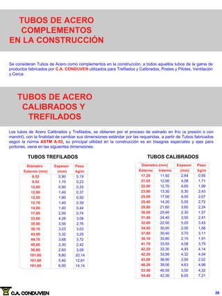 TUBOS DE ACERO
COMPLEMENTOS
EN LA CONSTRUCCIÓN
Se consideran Tubos de Acero como complementos en la construcción, a todos aquellos tubos de la gama de
productos fabricados por C.A. CONDUVEN utilizados para Trefilados y Calibrados, Postes y Pilotes, Ventilación
y Cerca.
TUBOS DE ACERO
CALIBRADOS Y
TREFILADOS
Los tubos de Acero Calibrados y Trefilados, se obtienen por el proceso de estirado en frío (a presión o con
mandril), con la finalidad de cambiar sus dimensiones estándar por las requeridas, a partir de Tubos fabricados
según la norma ASTM A-53, su principal utilidad en la construcción es en bisagras especiales y ejes para
portones, viene en las siguientes dimensiones:
TUBOS CALIBRADOS
TUBOS TREFILADOS
Diámetro (mm) Espesor Peso
Diámetro Espesor Peso
Externo Interno (mm) kg/m
Externo (mm) (mm) kg/m
17,20 11,92 2,64 0,95
9,52 0,90 0,19
21,05 12,90 4,08 1,71
9,52 1,10 0,23
22,00 12,70 4,65 1,99
12,00 0,90 0,25
23,90 13,30 5,30 2,43
12,00 1,40 0,37
25,00 17,00 4,00 2,07
12,50 1,90 0,50
25,40 14,30 5,55 2,72
12,70 1,40 0,39
28,80 21,60 3,60 2,24
14,00 1,40 0,44
30,00 25,40 2,30 1,57
17,00 2,00 0,74
31,40 24,40 3,50 2,41
33,60 4,26 3,08
32,60 22,50 5,05 3,43
35,00 3,56 2,76
34,00 30,00 2,00 1,58
38,10 3,03 3,03
37,80 30,40 3,70 3,11
43,00 3,32 3,25
38,10 33,80 2,15 1,91
44,70 3,68 3,72
41,70 33,55 4,08 3,79
45,00 2,30 2,42
42,20 33,30 4,45 4,14
50,80 2,60 3,09
42,20 33,56 4,32 4,04
101,60 8,80 20,14
43,00 38,90 2,00 2,02
101,60 5,40 12,81
48,26 39,00 4,63 4,98
101,60 6,00 14,14
53,50 46,50 3,50 4,32
54,40 42,30 6,05 7,21
26
 