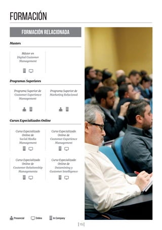 ] 15 [
Formación
Formación RELACIONADA
Programas Superiores
Cursos Especializados Online
Máster en
Digital Customer
Management
Programa Superior de
Customer Experience
Management
Curso Especializado
Online de
Social Media
Management
Curso Especializado
Online de
Customer Relationship
Managementa
Curso Especializado
Online de
Customer Experience
Management
Programa Superior de
Marketing Relacional
Curso Especializado
Online de
Datamining y
Customer Intelligence
Presencial Online In Company
Masters
 